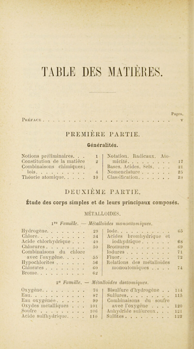 TABLE DES MATIERES. Préface Pages. v PREMIÈRE PARTIE. Généralités. Notions préliminaires. . . 1 Constitution de la matière 2 Combinaisons chimiques; lois 4 Théorie atomique 10 Notation. Radicaux. Ato- micité 17 Bases. Acides. Sels. ... 21 Nomenclature 25 Classification 28 DE UXIÈAIE PARTIE. Étude des corps simples et de leurs principaux composés. métalloïdes. ire Famille. — Métalloïdes monoatomiques. Hydrogène 2!) Chlore 34 Acide chlorhydrique ... 40 Chlorures 50 Combinaisons du chlore avec l’oxygène 55 Ilypochlorites 56 Chlorates 60 Brome 62 Iode 65 Acides bromhydrique et iodhydrique 68 Bromures 69 Iodures 71 Fluor 72 Relations des métalloïdes monoatomiques .... 74 2e Famille. — Métalloïdes diatomiques. Oxygène 76 Eau 87 Eau oxygénée 90 Oxydes métalliques ... 101 Soufre iu6 Acide sulfhydrique. ... 110 Bisulfure d’hydrogène . . 114 Sulfures 115 Combinaisons du soufre avec l’oxygène .... 120 Anhydride sulfureux . . . 121 Sulfites 122