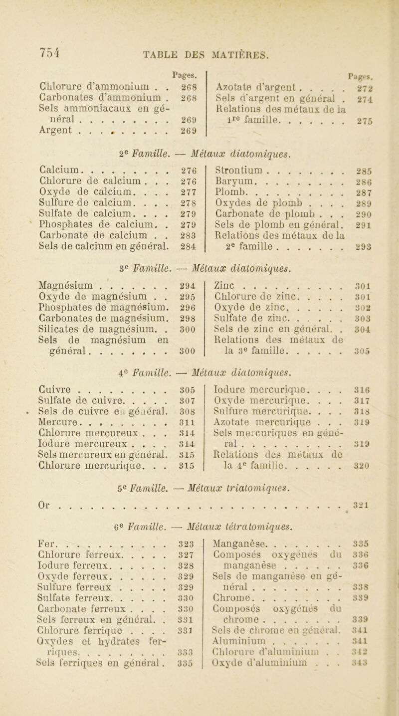 Pages. Chlorure d’ammonium . . 268 Carbonates d’ammonium . 268 Sels ammoniacaux en gé- néral 269 Argent ...» 269 Pages. Azotate d’argent 272 Sels d’argent en général . 274 Relations des métaux de la lre famille 275 2e Famille. — Métaux diatomiques. Calcium 276 Chlorure de calcium ... 276 Oxyde de calcium. . . . 277 Sulfure de calcium. . . . 278 Sulfate de calcium. ... 279 Phosphates de calcium. . 279 Carbonate de calcium . . 283 Sels de calcium en général. 284 Strontium 285 Baryum 286 Plomb 287 Oxydes de plomb .... 289 Carbonate de plomb . . . 290 Sels de plomb en général. 291 Relations des métaux de la 2e famille 293 3e Famille. — Métaux diatomiques. Magnésium 294 Oxyde de magnésium . . 295 Phosphates de magnésium. 296 Carbonates de magnésium. 298 Silicates de magnésium. . 300 Sels de magnésium en général 300 Zinc 301 Chlorure de zinc 301 Oxyde de zinc 302 Sulfate de zinc. ..... 303 Sels de zinc en général. . 304 Relations des métaux de la 3e famille 305 4e Famille. —• Métaux diatomiques. Cuivre 305 Sulfate de cuivre 307 Sels de cuivre en général. 308 Mercure 311 Chlorure mercureux . . . 314 Iodure mercureux .... 314 Sels mercureux en général. 315 Chlorure mercurique. . . 315 Iodure mercurique. . . . 316 Oxyde mercurique. ... 317 Sulfure mercurique. ... 318 Azotate mercurique . . . 319 Sels mercuriques en géné- ral 319 Relations dos métaux de la 4e famille 320 5e Famille — Métaux triatomiques. Or 321 6e Famille. — Métaux tétratomiques. Fer 323 Manganèse 335 Chlorure ferreux 327 Composés oxygénés du 336 Iodure ferreux 328 manganèse .... 336 Oxyde ferreux 329 Sels de manganèse en gé- Sulfure ferreux 329 néral 338 Sulfate ferreux 330 Chrome 339 Carbonate ferreux .... 330 Composés oxygénés du Sels ferreux en général. . 331 chrome 339 Chlorure ferrique .... 331 Sels de chrome en général. 341 Oxydes et hydrates fer- Aluminium 341 riques Chlorure d’aluminium • • 342 Sels l'erriques en général. 335 Oxyde d’aluminium . • • 343