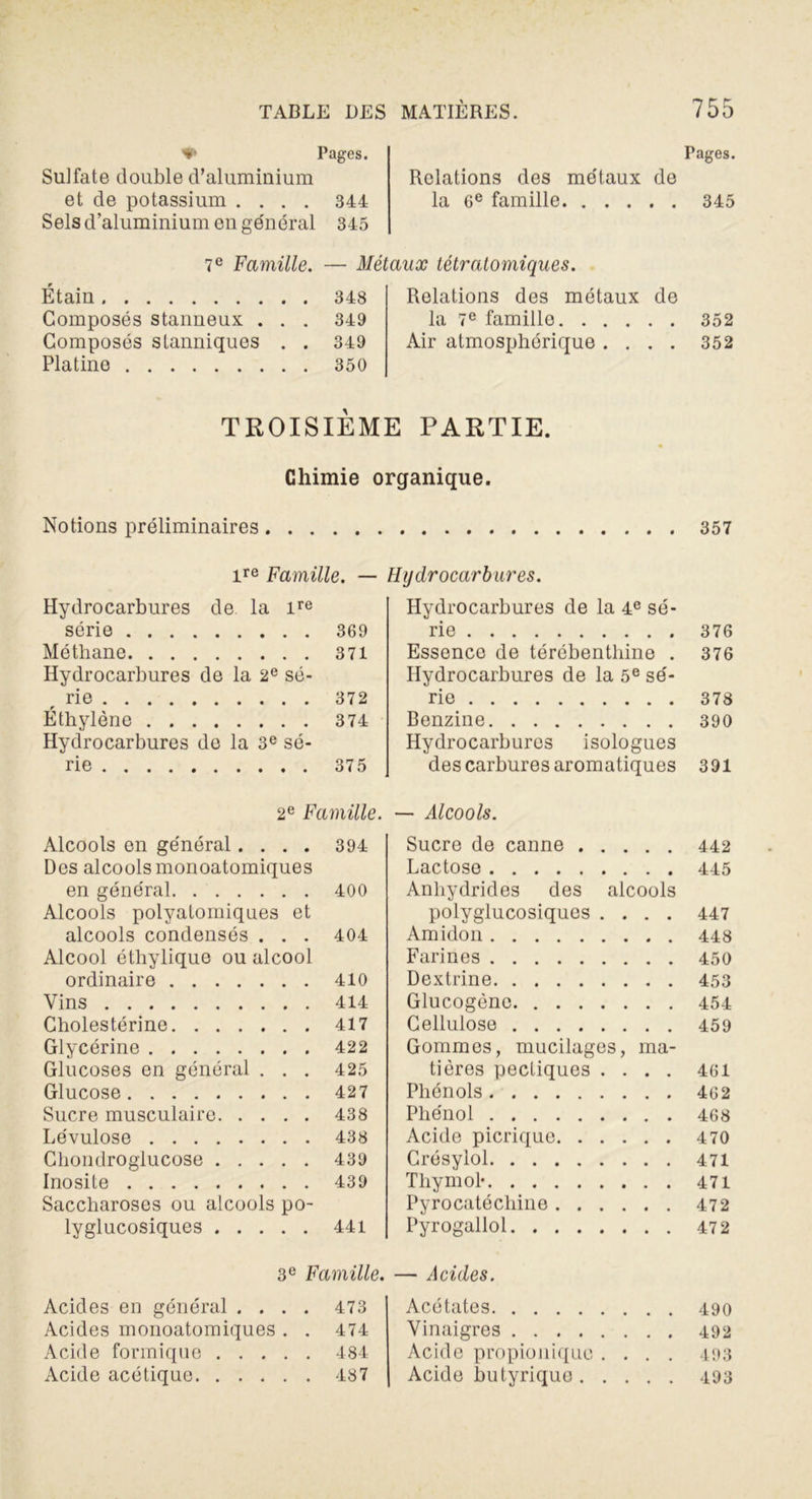 'V' Pages. Pages. Sulfate double d’aluminium Relations des métaux de et de potassium .... 344 la 6e famille 345 Sels d’aluminium en général 345 7e Famille. — Métaux tétratomiques. Étain 348 Relations des métaux de Composés stanneux . . . 349 la 7e famille 352 Composés stanniques . . 349 Air atmosphérique .... 352 Platine 350 TROISIÈME PARTIE. Chimie organique. Notions préliminaires . . . 357 ire Famille. — Hydrocarbures. Hydrocarbures de la ire Hydrocarbures de la 4e sé- série 369 rie 376 Méthane 371 Essence de térébenthine . 376 Hydrocarbures de la 2e sé- Hydrocarbures de la 5e sé- rie 372 rie 378 Éthylène 374 Benzine 390 Hydrocarbures de la 3e sé- Hydrocarbures isologues rie 375 des carbures aromatiques 391 2e Famille. — Alcools. Alcools en général.... 394 Sucre de canne 442 Des alcools monoatomiques Lactose 445 en général 400 Anhydrides des alcools Alcools polyatomiques et polyglucosiques .... 447 alcools condensés . . . 404 Amidon 448 Alcool éthylique ou alcool Farines 450 ordinaire 410 Dextrine 453 Vins 414 Glucogène 454 Cholestérine 417 Cellulose 459 Glycérine 422 Gommes, mucilages, ma- Glucoses en général . . . 425 tières pectiques .... 461 Glucose 427 Phénols 462 Sucre musculaire 438 Phénol 468 Lévulose 438 Acide picrique 470 Chondroglucose 439 Crésylol 471 Inosite 439 Thymol* 471 Saccharoses ou alcools po- Pyrocaté chine 472 lyglucosiques 441 Pyrogallol 472 3 e Famille. — Acides. Acides en général .... 473 Acétates 490 Acides monoatomiques . . 474 Vinaigres 492 Acide formique 484 Acide propionique .... 493 Acide acétique 487 Acide butyrique 493