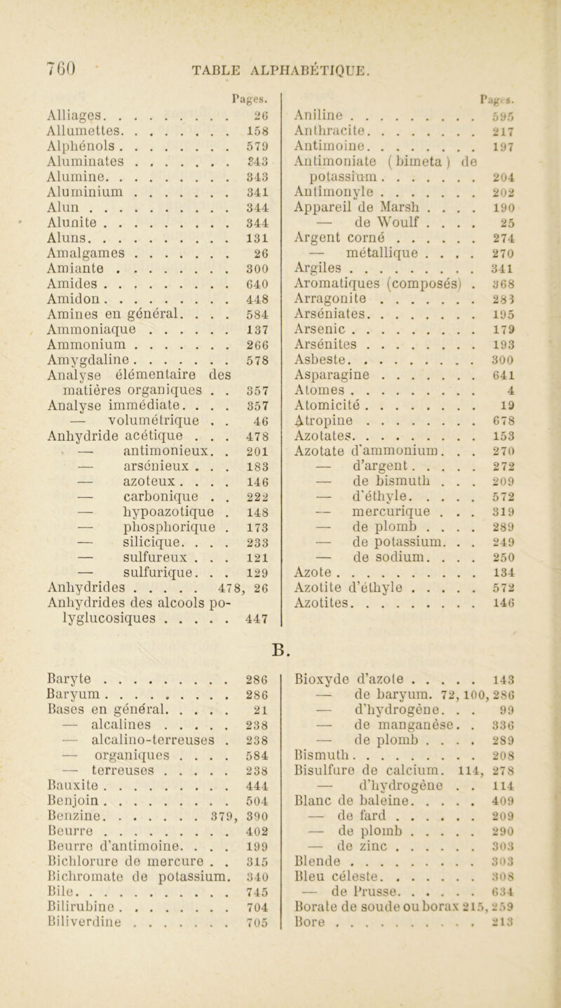 Tages. Alliages 20 Allumettes 158 Alphénols 579 Aluminates 343 Alumine 343 Aluminium 341 Alun 344 Alunite 344 Aluns 131 Amalgames 26 Amiante 300 Amides 640 Amidon 448 Amines en général. . . . 584 Ammoniaque 137 Ammonium 266 Amygdaline 578 Analyse élémentaire des matières organiques . . 357 Analyse immédiate. . . . 357 — volumétrique . . 46 Anhydride acétique . . . 478 — antimonieux. . 201 arsénieux . . . 183 — azoteux.... 146 — carbonique . . 222 hypoazo tique . 148 — phosphorique . 173 — silicique. . . . 233 — sulfureux ... 121 — sulfurique. . . 129 Anhydrides 478, 26 Anhydrides des alcools po- lyglucosiques 447 Baryte 286 Baryum 286 Bases en général 21 — alcalines 238 alcalino-terreuses . 238 — organiques .... 584 — terreuses 238 Bauxite 444 Benjoin 504 Benzine 379, 390 Beurre 402 Beurre d’antimoine. . . . 199 Bichlorure de mercure . . 315 Bichromate de potassium. 340 Bile 745 Bilirubine 704 Biliverdine 705 Pag, s. Aniline 595 Anthracite 217 Antimoine 197 Antimoniate (biineta) de potassium 204 Antimonyle 202 Appareil de Marsh .... 190 de Woulf .... 25 Argent corné 274 — métallique .... 270 Argiles 341 Aromatiques (composés) . 368 Arragonite 28 3 Arséniates 195 Arsenic 179 Arsénites 193 Asbeste 300 Asparagine 641 Atomes 4 Atomicité 19 Atropine 678 Azotates 153 Azotate d’ammonium. . . 270 — d’argent 2 72 — de bismuth . . . 209 — d’éthyle 572 — mercurique ... 319 — de plomb .... 289 — de potassium. . . 249 — de sodium. . . . 250 Azote 134 Azotite d’éthyle 572 Azotites 146 B. Bioxyde d’azote 143 — de baryum. 72,100, 286 — d’hydrogène. . . 99 — de manganèse. . 336 de plomb .... 289 Bismuth 208 Bisulfure de calcium. 114, 278 — d’hydrogène . . 114 Blanc de baleine 409 — de fard 209 — de plomb 290 — de zinc 303 Blende 303 Bleu céleste 308 — de Prusse 634 Borate de soude ou borax 215,259 Bore 213