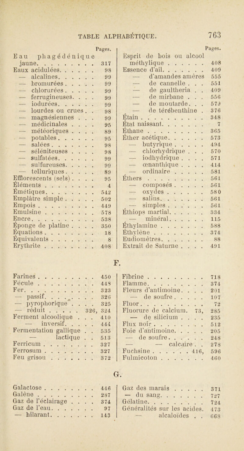 Pages. Eau pli a g é d é n i q u e jaune 317 Eaux acidulées 98 — alcalines 99 — bromure es 99 — chlorurées 99 — ferrugineuses. ... 99 — iodurées 99 — lourdes ou crues . . 93 — magnésiennes ... 99 — médicinales .... 95 — météoriques .... 89 — potables 95 — salées 98 — séléniteuses .... 98 — sulfatées 99 — sulfureuses 99 — telluriques 89 Efflorescents (sels) .... 95 Éléments 4 Émétiques 542 Emplâtre simple 502 Empois 449 Emulsine 578 Encre 538 Éponge de platine .... 350 Équations 18 Équivalents 8 Erytlirite 408 Farines 450 Fécule 448 Fer 323 — passif 32G — pyropliorique .... 325 — réduit 32G, 324 Ferment alcoolique . . . 410 inversif 444 Fermentation gallique . . 535 lactique . . 513 Ferricum 327 Ferrosum 327 Feu grisou 372 Galactose 446 Galène 287 Gaz de l’éclairage .... 374 Gaz de l’eau 97 — hilarant 143 Pages. Esprit de bois ou alcool méthylique 408 Essence d’ail 409 d’amandes amères 555 de cannelle . . . 551 de gaultheria . . 409 de mirbane . . . 556 de moutarde. . . 579 de térébenthine . 3 76 Étain 348 État naissant 7 Étliane 365 Éther acétique 573 — butyrique 494 — chlorhydrique ... 570 — iodhydrique .... 571 — œnanthique .... 414 — ordinaire 581 Éthers 561 — composés 561 — oxydes 58 0 — salins 561 — simples ...... 561 Éthiops martial 334 minéral 115 Éthylamine 588 Éthylène 374 Eudiomèlres 88 Extrait de Saturne .... 491 F. Fibrine 718 Flamme 374 Fleurs d’antimoine. . . . 201 — de soufre 107 Fluor 72 Fluorure de calcium. 73, 285 — de silicium .... 235 Flux noir 512 Foie d’antimoine 205 •— de soufre 248 — calcaire . . 2 78 Fuchsine 416, 596 Fulmicoton 460 G. Gaz des marais 371 — du sang 727 Gélatine 724 Généralités sur les acides. 473 alcaloïdes . . 668