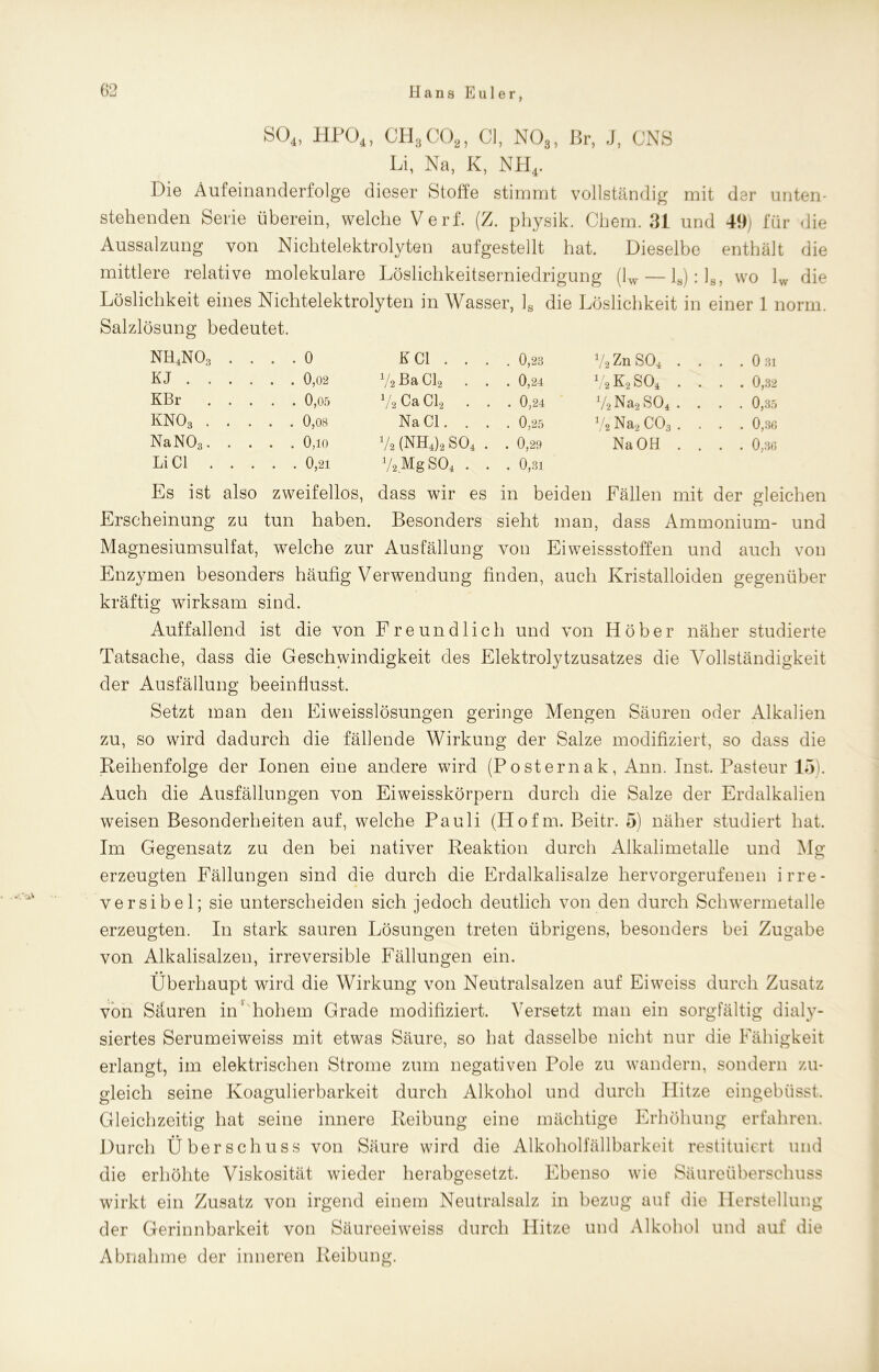 .'.•-UV S04, HP04, CH3C02, CI, N03, Br, J, CNS Li, Na, K, NH4. Die Aufeinanderfolge dieser Stoffe stimmt vollständig mit der unten- stehenden Serie überein, welche Verf. (Z. physik. Chem. 31 und 49) für die Aussalzung von Nichtelektrolyten aufgestellt hat. Dieselbe enthält die mittlere relative molekulare Löslichkeitserniedrigung (lw —ls):ls, wo lw die Löslichkeit eines Nichtelektrolyten in Wasser, ls die Löslichkeit in einer 1 norm. Salzlösung bedeutet. NH4N03 KJ . . KBr . KN03 . NaN03. Li CI . 0 0,02 0,05 0,08 0,10 0,21 K CI . . . . 0,23 V2BaCl2 . . . 0,24 Va Ca Cl2 . . . 0,24 Na CI. . . . 0,25 V2 (NH4)2 S04 . . 0,29 72 MgS04 . . . 0,3i V2 Zn S04 . 7a K2S04 . 72Na2S04 . Va Na2 C03 . Na OH . . 0 31 . 0,32 . 0,35 . 0,36 . 0,36 Es ist also zweifellos, dass wir es in beiden Fällen mit der gleichen Erscheinung zu tun haben. Besonders sieht man, dass Ammonium- und Magnesiumsulfat, welche zur Ausfällung von Eiweissstoffen und auch von Enzymen besonders häufig Verwendung finden, auch Kristalloiden gegenüber kräftig wirksam sind. Auffallend ist die von Freundlich und von Höber näher studierte Tatsache, dass die Geschwindigkeit des Elektrolytzusatzes die Vollständigkeit der Ausfällung beeinflusst. Setzt man den Eiweisslösungen geringe Mengen Säuren oder Alkalien zu, so wird dadurch die fällende Wirkung der Salze modifiziert, so dass die Reihenfolge der Ionen eine andere wird (Posternak, Ann. Inst. Pasteur 15). Auch die Ausfällungen von Eiweisskörpern durch die Salze der Erdalkalien weisen Besonderheiten auf, welche Pauli (Hofm. Beitr. 5) näher studiert hat. Im Gegensatz zu den bei nativer Reaktion durch Alkalimetalle und Mg erzeugten Fällungen sind die durch die Erdalkalisalze hervorgerufenen irre- versibel; sie unterscheiden sich jedoch deutlich von den durch Schwrermetalle erzeugten. In stark sauren Lösungen treten übrigens, besonders bei Zugabe von Alkalisalzen, irreversible Fällungen ein. Überhaupt wird die Wirkung von Neutralsalzen auf Eiweiss durch Zusatz von Säuren in' hohem Grade modifiziert. Versetzt man ein sorgfältig dialy- siertes Serumeiweiss mit etwas Säure, so hat dasselbe nicht nur die Fähigkeit erlangt, im elektrischen Strome zum negativen Pole zu wandern, sondern zu- gleich seine Koagulierbarkeit durch Alkohol und durch Hitze eingebiisst. Gleichzeitig hat seine innere Reibung eine mächtige Erhöhung erfahren. Durch Überschuss von Säure wird die Alkoholfällbarkeit restituiert und die erhöhte Viskosität wieder herabgesetzt. Ebenso wie Säureüberschuss wirkt ein Zusatz von irgend einem Neutralsalz in bezug auf die Herstellung der Gerinnbarkeit von Säureeiweiss durch Hitze und Alkohol und auf die Abnahme der inneren Reibung.