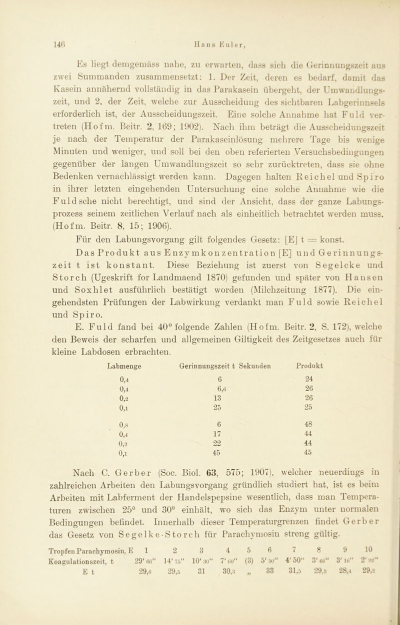 Es liegt demgemäss nahe, zu erwarten, dass sich die Gerinnungszeit aus zwei Summanden zusammensetzt: 1. Der Zeit, deren es bedarf, damit das Kasein annähernd vollständig in das Parakasein übergeht, der Umwandlungs- zeit, und 2. der Zeit, welche zur Ausscheidung des sichtbaren Labgerinnsels erforderlich ist, der Ausscheidungszeit. Eine solche Annahme hat Fühl ver- treten (Plofm. Beitr. 2, 169; 1902). Nach ihm beträgt die Ausscheidungszeit je nach der Temperatur der Parakaseinlösung mehrere Tage bis wenige Minuten und weniger, und soll bei den oben referierten Versuchsbedingungen gegenüber der langen Umwandlungszeit so sehr zurücktreten, dass sie ohne Bedenken vernachlässigt werden kann. Dagegen halten Reichel und Spiro in ihrer letzten eingehenden Untersuchung eine solche Annahme wie die Fuldsche nicht berechtigt, und sind der Ansicht, dass der ganze Labungs- prozess seinem zeitlichen Verlauf nach als einheitlich betrachtet werden muss. (Hofm. Beitr. 8, 15; 1906). Für den Labungsvorgang gilt folgendes Gesetz: |E| t — konst. Das Produkt aus Enzymkonzentration [E] und Gerinnungs- zeit t ist konstant. Diese Beziehung ist zuerst von S ege Icke und Storch (Ugeskrift for Landmaend 1870) gefunden und später von Hansen und Soxhlet ausführlich bestätigt worden (Milchzeitung 1877). Die ein- gehendsten Prüfungen der Lab Wirkung verdankt man Fuld sowie Reichel und Spiro. E. Fuld fand bei 40° folgende Zahlen (Hofm. Beitr. 2, S. 172), welche den Beweis der scharfen und allgemeinen Giltigkeit des Zeitgesetzes auch für kleine Labdosen erbrachten. Labmenge Gerinnungszeit t Sekunden Produkt 0,4 6 24 0,4 6,6 26 0,2 13 26 0,1 25 25 0,8 6 48 0,4 17 44 0,2 22 44 0,1 45 45 Nach C. Gerber (Soc. Bio'l. 63, 575; 1907), welcher neuerdiugs in zahlreichen Arbeiten den LabungsVorgang gründlich studiert hat, ist es beim Arbeiten mit Labferment der Handelspepsine wesentlich, dass man Tempera- turen zwischen 25° und 30° einhält, wo sich das Enzym unter normalen Bedingungen beßndet. Innerhalb dieser Temperaturgrenzen findet Gerber das Gesetz von Segelke-Storch für Parachymosin streng gültig. Tropfen Parackymosin, E 1 Koagulationszeit, t 29' 66 E t 29,6 2 14' 7ö 29,5 3 4 10' so 7' 60 31 30,6 5 (3) 6 7 5' 5o 4' 50 33 31,5 8 9 10 3' 66 3' 16 9' MO* tu 29,3 28,4 9Q ^ y — n