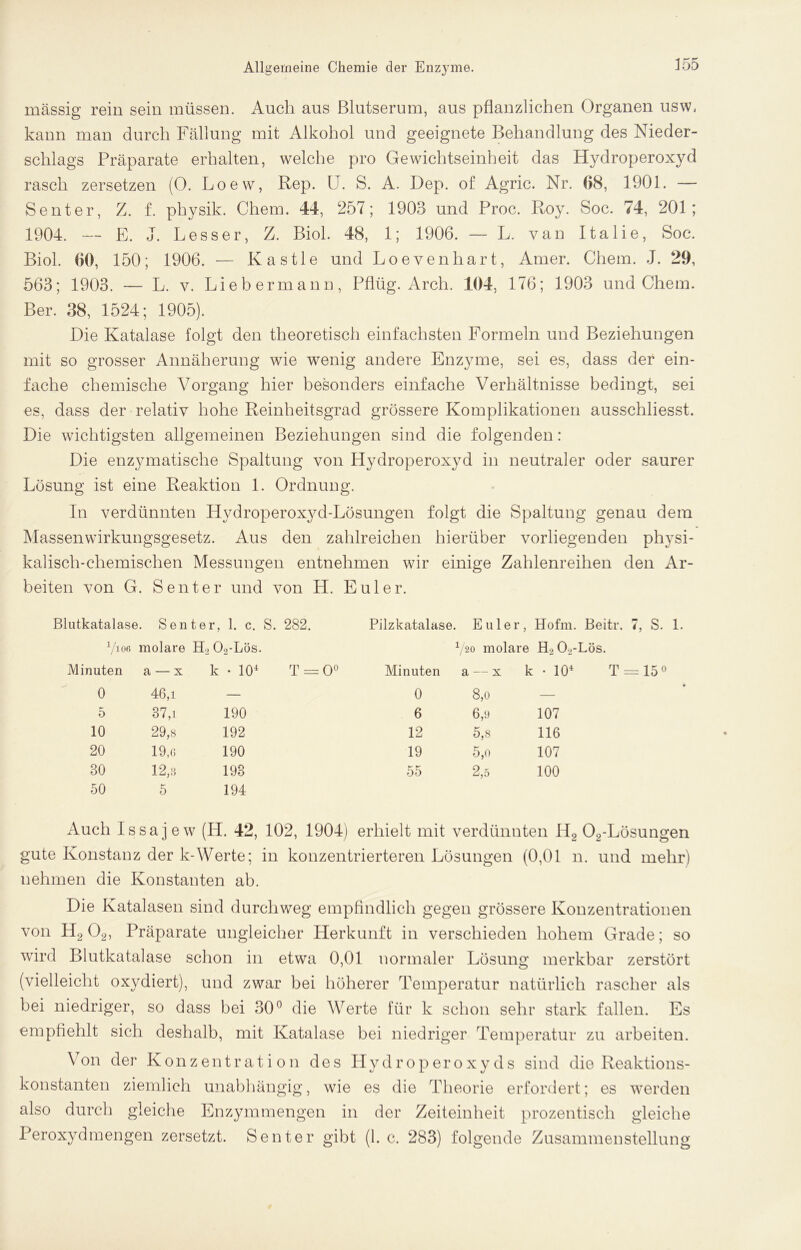 massig rein sein müssen. Auch aus Blutserum, aus pflanzlichen Organen usw, kann man durch Fällung mit Alkohol und geeignete Behandlung des Nieder- schlags Präparate erhalten, welche pro Gewichtseinheit das Hydroperoxyd rasch zersetzen (0. Loew, Rep. U. S. A. Dep. of Agric. Nr. 68, 1901. — Senter, Z. f. physik. Chem. 44, 257; 1903 und Proc. Roy. Soc. 74, 201; 1904. — E. J. Besser, Z. Biol. 48, 1; 1906. — L. van Italie, Soc. Biol. 60, 150; 1906. — Kastle und Loevenhart, Amer. Chem. J. 29, 563; 1903. — L. v. Liebermann, Pflüg. Arch. 104, 176; 1903 und Chem. Ber. 38, 1524; 1905). Die Katalase folgt den theoretisch einfachsten Formeln und Beziehungen mit so grosser Annäherung wie wenig andere Enzyme, sei es, dass der ein- fache chemische Vorgang hier besonders einfache Verhältnisse bedingt, sei es, dass der relativ hohe Reinheitsgrad grössere Komplikationen ausschliesst. Die wichtigsten allgemeinen Beziehungen sind die folgenden: Die enzymatische Spaltung von Hydroperoxyd in neutraler oder saurer Lösung ist eine Reaktion 1. Ordnung. In verdünnten Hydroperoxyd-Lösungen folgt die Spaltung genau dem Massenwirkungsgesetz. Aus den zahlreichen hierüber vorliegenden physi- kalisch-chemischen Messungen entnehmen wir einige Zahlenreihen den Ar- beiten von G. Senter und von H. Euler. Blutkatalase. Senter, 1. c. S. 282. Pilzkatalase. Euler, ETofm. Beitr, 7, S. 1 1 / /106 molare EL» 02-Lös. i /20 molare H2 02-Lös. Minuten 1 M V? • 104 o o II Minuten a — x k • 104 T = 15 0 0 46,1 — 0 8,0 — o 37,i 190 6 6,9 107 10 29,8 192 12 5,8 116 20 19,(5 190 19 5,0 107 80 12,8 198 55 2,5 100 50 5 194 Auch Issajew (H. 42, 102, 1904) erhielt mit verdünnten H2 02-Lösungen gute Konstanz der k-Werte; in konzentrierteren Lösungen (0,01 n. und mehr) nehmen die Konstanten ab. Die Katalasen sind durchweg empfindlich gegen grössere Konzentrationen von H2 02, Präparate ungleicher Herkunft in verschieden hohem Grade; so wird Blutkatalase schon in etwa 0,01 normaler Lösung merkbar zerstört (vielleicht oxydiert), und zwar bei höherer Temperatur natürlich rascher als bei niedriger, so dass bei 30° die Werte für k schon sehr stark fallen. Es empfiehlt sich deshalb, mit Katalase bei niedriger Temperatur zu arbeiten. Von der Konzentration des Hvdroperoxyds sind die Reaktions- konstanten ziemlich unabhängig, wie es die Theorie erfordert; es werden also durch gleiche Enzymmengen in der Zeiteinheit prozentisch gleiche Peroxydmengen zersetzt. Senter gibt (1. c. 283) folgende Zusammenstellung