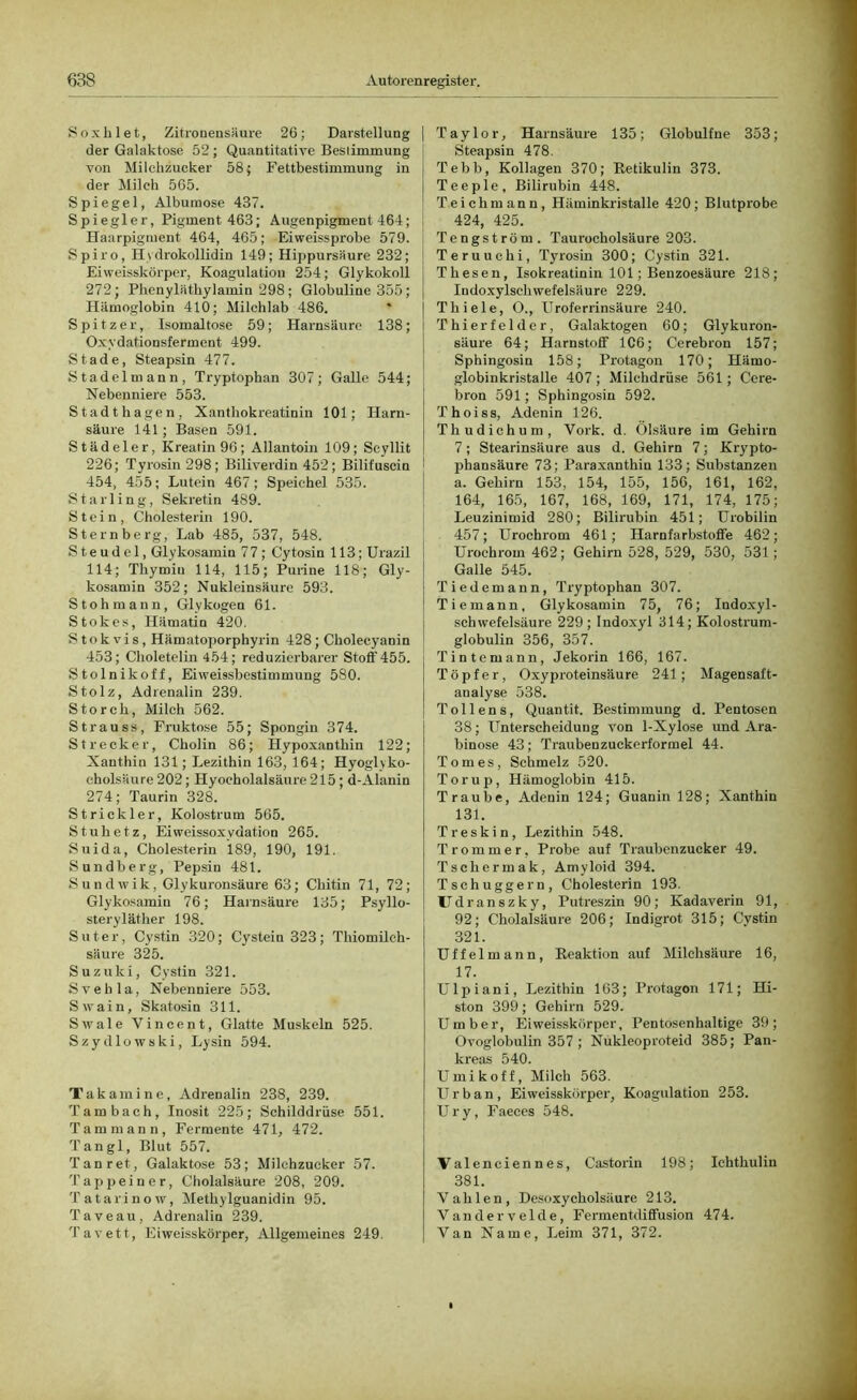 S o x h 1 e t, Zitronensäure 26; Darstellung der Galaktose 52; Quantitative Bestimmung von Milchzucker 58; Fettbestimmung in der Milch 565. Spiegel, Albumose 437. Spiegler, Pigment 463; Augenpigment 464; Haarpigment 464, 465; Eiweissprobe 579. Spiro, Hvdrokollidin 149; Hippursäure 232; Eiweisskörper, Koagulation 254; Glykokoll 272; Phenyläthylamin 298 ; Globuline 355; Hämoglobin 410; Milchlab 486. Spitzer, Isomaltose 59; Harnsäure 138; Oxydationsferment 499. Stade, Steapsin 477. Stadel mann, Tryptophan 307; Galle 544; Nebenniere 553. Stadthagen, Xanthokreatinin 101; Harn- säure 141; Basen 591. Städeler, Kreatin 96; Allantoin 109; Scyllit 226; Tyrosin 298; Biliverdin 452; Bilifuscin 454, 455; Lutein 467 ; Speichel 535. Starling, Sekretin 489. Stein, Cholesterin 190. Stern berg, Lab 485, 537, 548. S t e u d e 1, Glykosamin 7 7 ; Cytosin 113; Urazil 114; Thymin 114, 115; Purine 118; Gly- kosamin 352; Nukleinsäure 593. Stohmann, Glykogen 61. Stokes, Hämatin 420. S t o k v i s, Hämatoporphyrin 428; Cholecyanin 453; Choletelin 454; reduzierbarer Stoff 455. Stolnikoff, Eiweiäsbestimmung 580. Stolz, Adrenalin 239. Storch, Milch 562. Strauss, Fruktose 55; Spongin 374. Strecker, Cholin 86; Hypoxanthin 122; Xanthin 131; Lezithin 163, 164; Hyoglyko- cholsäure 202; Hyocholalsäure 215; d-Alanin 274; Taurin 328. Strichler, Kolostrum 565. Stuhetz, Ei weissoxvdation 265. Suida, Cholesterin 189, 190, 191. Sundberg, Pepsin 481. Sundwik, Glykuronsäure 63; Chitin 71, 72; Glykosamin 76; Harnsäure 135; Psyllo- steryläther 198. Suter, Cystin 320; Cystein 323; Thiomilch- säure 325. Suzuki, Cystin 321. Svehla, Nebenniere 553. Swain, Skatosin 311. Swale Vincent, Glatte Muskeln 525. Szydlowski, Lysin 594. Takamine, Adrenalin 238, 239. Tambach, Inosit 225; Schilddrüse 551. Tarn mann, Fermente 471, 472. Tan gl, Blut 557. Tanret, Galaktose 53; Milchzucker 57. Tappeiner, Cholalsäure 208, 209. Tatarinow, Methylguanidin 95. Taveau, Adrenalin 239. Tavett, Eiweisskörper, Allgemeines 249. Taylor, Harnsäure 135; Globulfne 353; Steapsin 478. Tebb, Kollagen 370; Retikulin 373. Teeple, Bilirubin 448. Teichmann, Häminkristalle 420; Blutprobe 424, 425. Tengström. Taurocholsäure 203. Teruuchi, Tyrosin 300; Cystin 321. Thesen, Isokreatinin 101; Benzoesäure 218; Iudoxylschwefelsäure 229. Thiele, O., Uroferrinsäure 240. Thierfelder, Galaktogen 60; Glykuron- säux'e 64; Harnstoff 1C6; Cerebron 157; Sphingosin 158; Protagon 170; Hämo- globinkristalle 407 ; Milchdrüse 561; Cere- bron 591; Sphingosin 592. Thoiss, Adenin 126. Thudichum, Vork. d. Ölsäure im Gehirn 7; Stearinsäure aus d. Gehirn 7; Krypto- phansäure 73; Paraxanthin 133; Substanzen a. Gehirn 153, 154, 155, 156, 161, 162, 164, 165, 167, 168, 169, 171, 174, 175; Leuzinimid 280; Bilirubin 451; Urobilin 457; Urochrom 461; Harnfarbstoffe 462; Urochrom 462; Gehirn 528, 529, 530, 531; Galle 545. Tiedemann, Tryptophan 307. Tiemann, Glykosamin 75, 76; Indoxyl- schwefelsäure 229; Indoxyl 314; Kolostrum- globulin 356, 357. Tintemann, Jekorin 166, 167. Töpfer, Oxyproteinsäure 241; Magensaft- analyse 538. Tollens, Quantit. Bestimmung d. Pentosen 38; Unterscheidung von 1-Xylose und Ara- binose 43; Traubenzuckerformel 44. Tom es, Schmelz 520. Torup, Hämoglobin 415. Traube, Adenin 124; Guanin 128; Xanthin 131. Treskin, Lezithin 548. Trommer. Probe auf Traubenzucker 49. Tschermak, Amyloid 394. Tschuggern, Cholesterin 193. Udranszky, Putreszin 90; Kadaverin 91, 92; Cholalsäure 206; Indigrot 315; Cystin 321. Uffelmann, Reaktion auf Milchsäure 16, 17. Ulpiani, Lezithin 163; Protagon 171; Hi- ston 399; Gehirn 529. Umber, Ei weisskörper, Pentosenhaltige 39; Ovoglobulin 357 ; Nukleoproteid 385; Pan- kreas 540. Umikoff, Milch 563. Urban, Eiweisskörper, Koagulation 253. Ury, Faeces 548. Valenciennes, Castorin 198; Ichthulin 381. V ah 1 e n , Desoxycholsäure 213. Vandervelde, Fermentdiffusion 474. Van Name, Leim 371, 372.