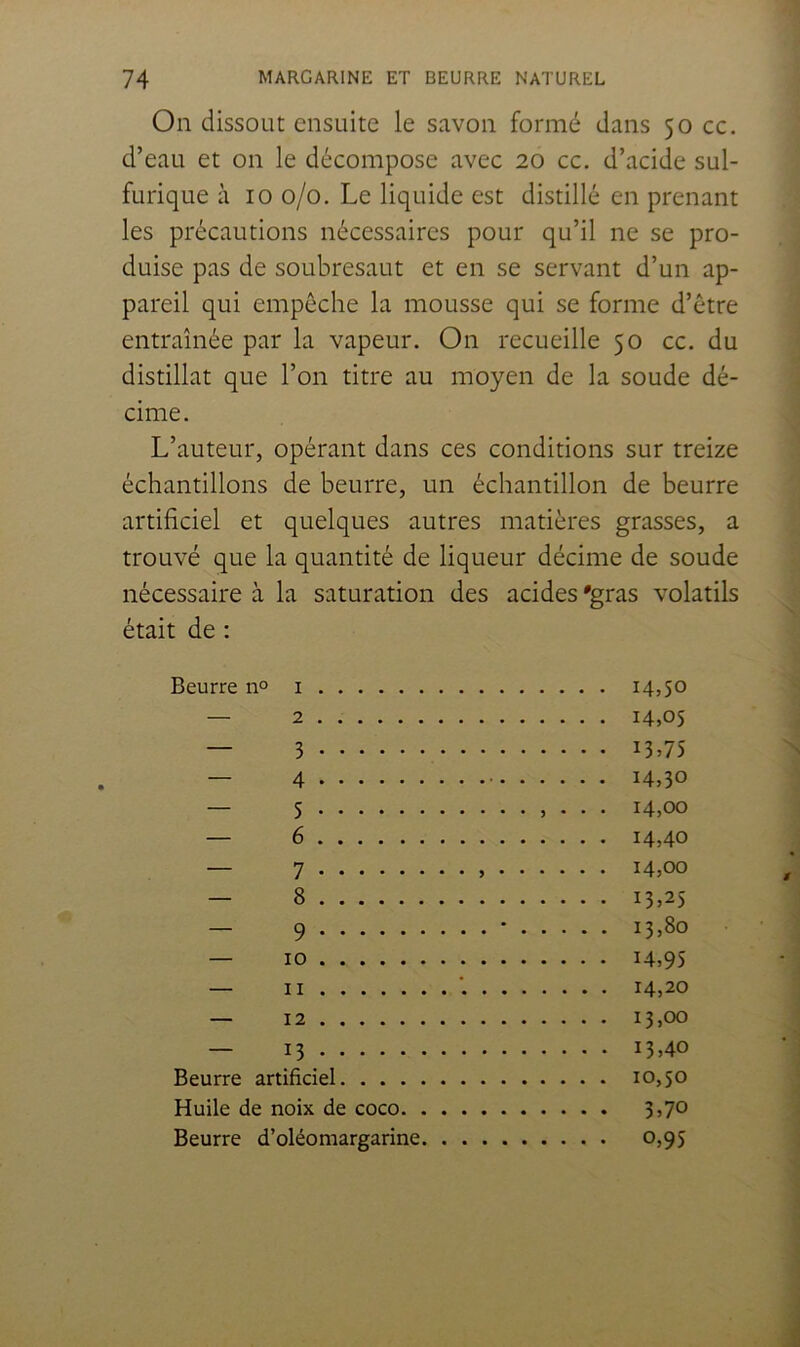 On dissout ensuite le savon formé dans 50 cc. d’eau et on le décompose avec 20 cc. d’acide sul- furique à 10 0/0. Le liquide est distillé en prenant les précautions nécessaires pour qu’il ne se pro- duise pas de soubresaut et en se servant d’un ap- pareil qui empêche la mousse qui se forme d’être entraînée par la vapeur. On recueille 50 cc. du distillât que l’on titre au moyen de la soude dé- cime. L’auteur, opérant dans ces conditions sur treize échantillons de beurre, un échantillon de beurre artificiel et quelques autres matières grasses, a trouvé que la quantité de liqueur décime de soude nécessaire à la saturation des acides 'gras volatils était de : Beurre n° i i4>50 — 2 14,05 — 3 I3J5 — 4 14,30 — 5 , • • • 14,00 — 6 14,40 — 7 14,00 — 8 13,25 — 9 • 13,80 — 10 14,95 — Il 14,20 — 12 13,00 — 13 13,40 Beurre artificiel 10,50 Huile de noix de coco 3,70 Beurre d’oléomargarine 0,95