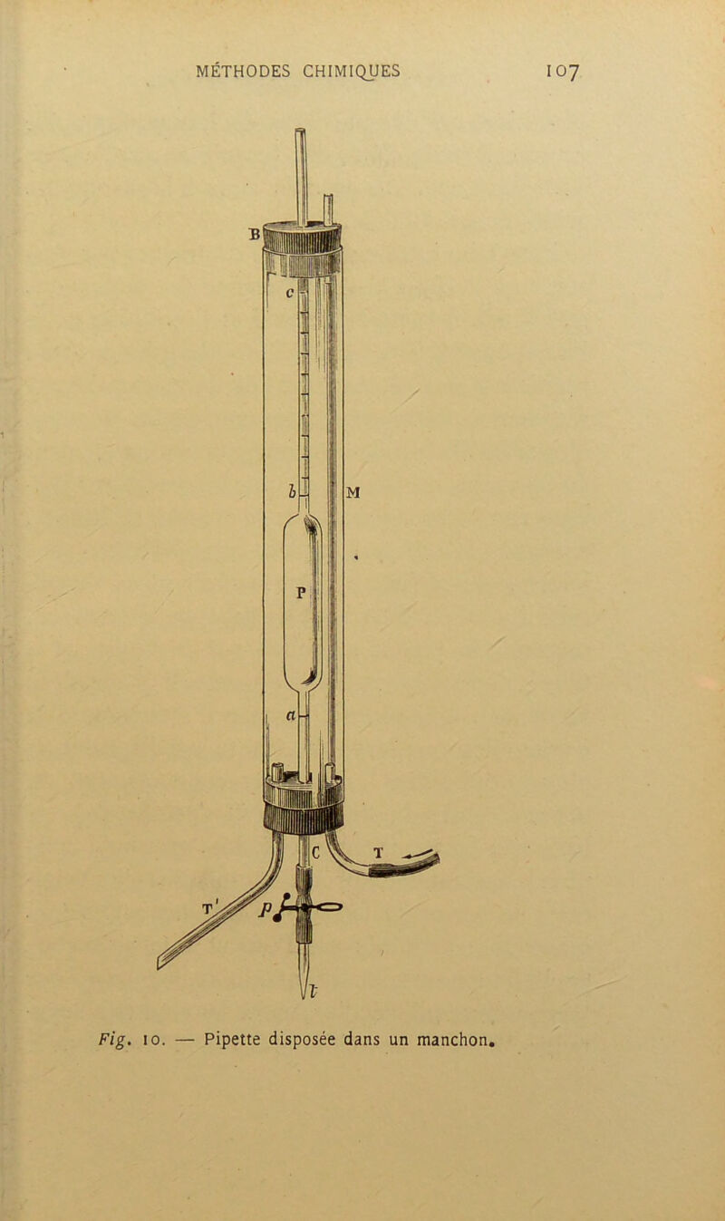 Fig. 10. — Pipette disposée dans un manchon,