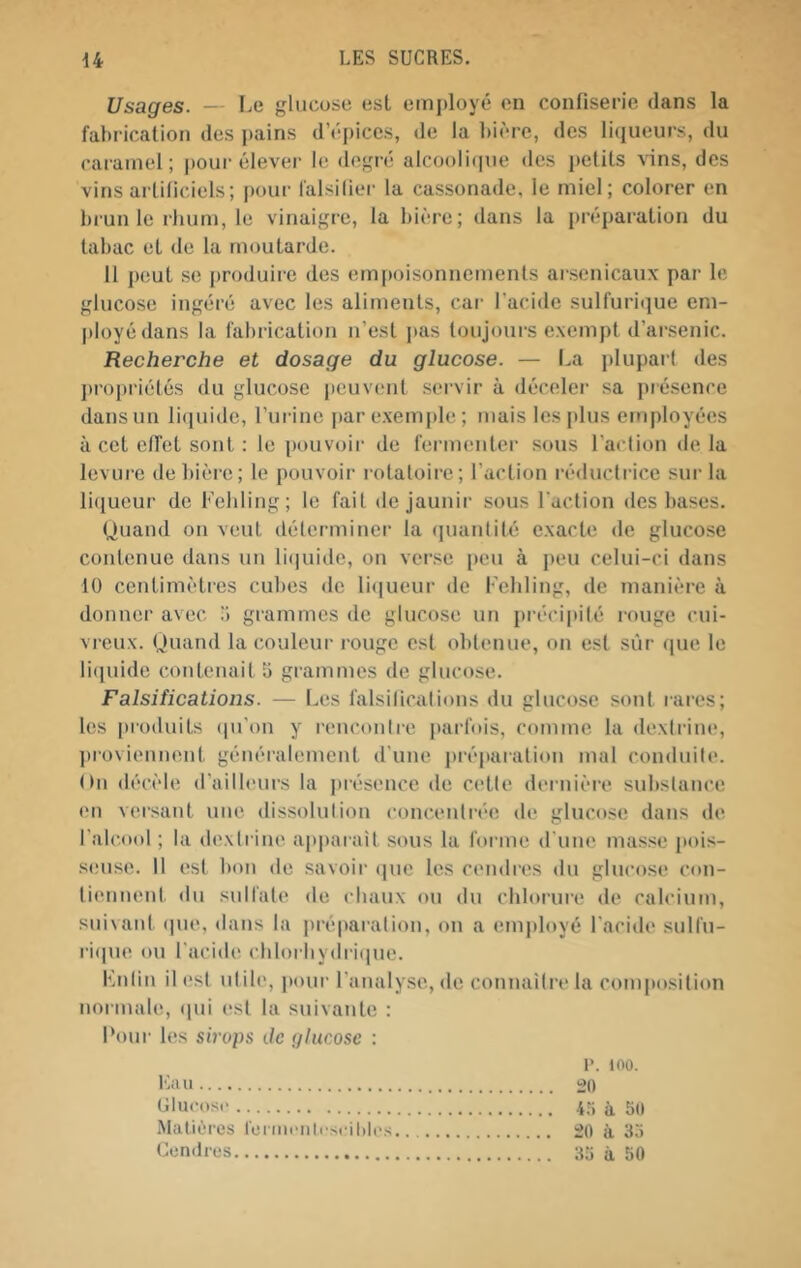 Usages. — Le glucose est employé en confiserie dans la fabrication des pains d ei)ices, de la bière, des li(j;ueurs, du caramel; poui'élever le degré alcooli(iue des petits vins, des vins artificiels; pour l'alsiliei- la cassonade, le miel; colorer en brun le rhum, le vinaigre, la bière; dans la préparation du tabac et de la moutarde. 11 peut se i)roduire des empoisonnements ai-scnicaux par le glucose ingéré avec les aliments, car l'acide sulfurique em- ployé dans la fabrication n’est jtas toujours exempt d’arsenic. Recherche et dosage du glucose. — La plupaid des j)ropriétés du glucose iieuvent servir à déceler sa présence dans un liquide, rurinc par exemple; mais les plus employées à cet ctfet sont : le pouvoir de fermenter sous l’action de la levure debièi’c; le pouvoir rotatoire; l’action réductrice sur la li([ucur de Feliling; le fait de jaunir sous l'action des bases. Quand on veut déterminer la (juantité exacte de glucose contenue dans un li(|uide, on verse peu à peu celui-ci dans 10 centimètres cubes de li(|ueur de Kehling, de manière à donner avec a grammes de glucose un précipité rouge cui- vreux. Quand la couleur rouge est obtenue, on est sûr que le li([uide contenait 5 grammes de glucose. Falsifications. — Les falsiticalions du glucose sont rares; les |)ioduits (pi'on y renconire i)arf(tis, comme la dexlrine, ])roviennent généralement d'une préparation mal conduite. On décèle d'ailleurs la j)i'ésence de cette dernière substance en versant une dissolution concentrée de glucose dans de l’alciKtl ; la dexlrine apparaît sous la foi nie d'une masse pois- seuse. Il est bon de savoir (|uc les cendres du glucose con- tiennent du sulfate de chaux ou du chlorure de calcium, suivant ipie, dans la préparation, on a emphtyé l'acide sulfu- ricpie ou l'acide chlorhydri(pie. Lutin il est utile, pour ranalysc, de connaîti’e la composition normale, (pii est la suivante : Pour les sh'ops de glucose : r. 100. Eau 20 Ulucosi' -iri à 50 Matières lormi‘iili-sfil)li'.'< 20 à 35 Cendres 35 à 50