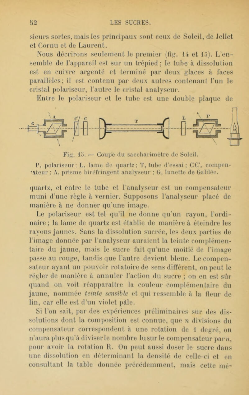 sieurs sortes, mais les principaux sont ceux de Soleil, de .lellet et CiOriiu et de Laurent. Nous déd irons seulement le premier (lif^. 14 et l’i). L'en- seml)l(î de rap])ai'eil esl sur un tréjiied ; le tube à dissoluliun est en cuivre argenté et terminé par deux glaces à laces ])aiallèles; il esl contenu par deux autres conlenanl l’un le cristal [xdariseur, l’autre le cristal analyseur. Entre le i)olariseur et le tube est une doul)ie plaque de 1’, polariscur; L. lame de quartz; T, fuite d’essai; CC', compen- ■’atcur ; A, prisme biréfringent analyseur ; (j, lunette de Galilée. quartz, et cuire le tube et l'analyseur esl un compensaleur muni d’une règle à vernier. Supposons l’analyseur placé de manière à ne donner qu’une image. Le polariseur est tel ipi'il ne donne (|u’un rayon, l’ordi- naire; la lame de (|uarlz esl établie de manière à éteindre les rayons jaunes. Sans la dissolution sucrée, les deux parties de l'image donnée par l'analyseur auraient la teinte complémen- taire du jaune, mais le sucre fait (prune moitié de l'image passe au louge, tandis ipie l'autre devient bleue. Le compen- saleui' ayant un pouvoir rotatoire de si'us diirérenl, on peut le régler de manière à annuler l'action du sucre ; on en esl sûr (|uand on voit réapparailni la couleur compléimmlaire du jaune, nommée teinte sctmhle td <[ui i-es-semble à la Heur de lin, car elle est d’un violet pâle. Si l'on sait, jiar des expériences |)réliminaires .sur des dis- solutions dont la composition est connue, (pie n divisions du compt'iisatiMir correspondent à une rotation de 1 degré, on n’auia plus qu'à diviser le nombre lusur le compensaleur par/i, poui’ avoir la rotation IL On peut au.ssi doser le sucre dans une dissolution en déterminant la densité de celle-ci el en consultant la table donnée précédemment, mais celte mé-