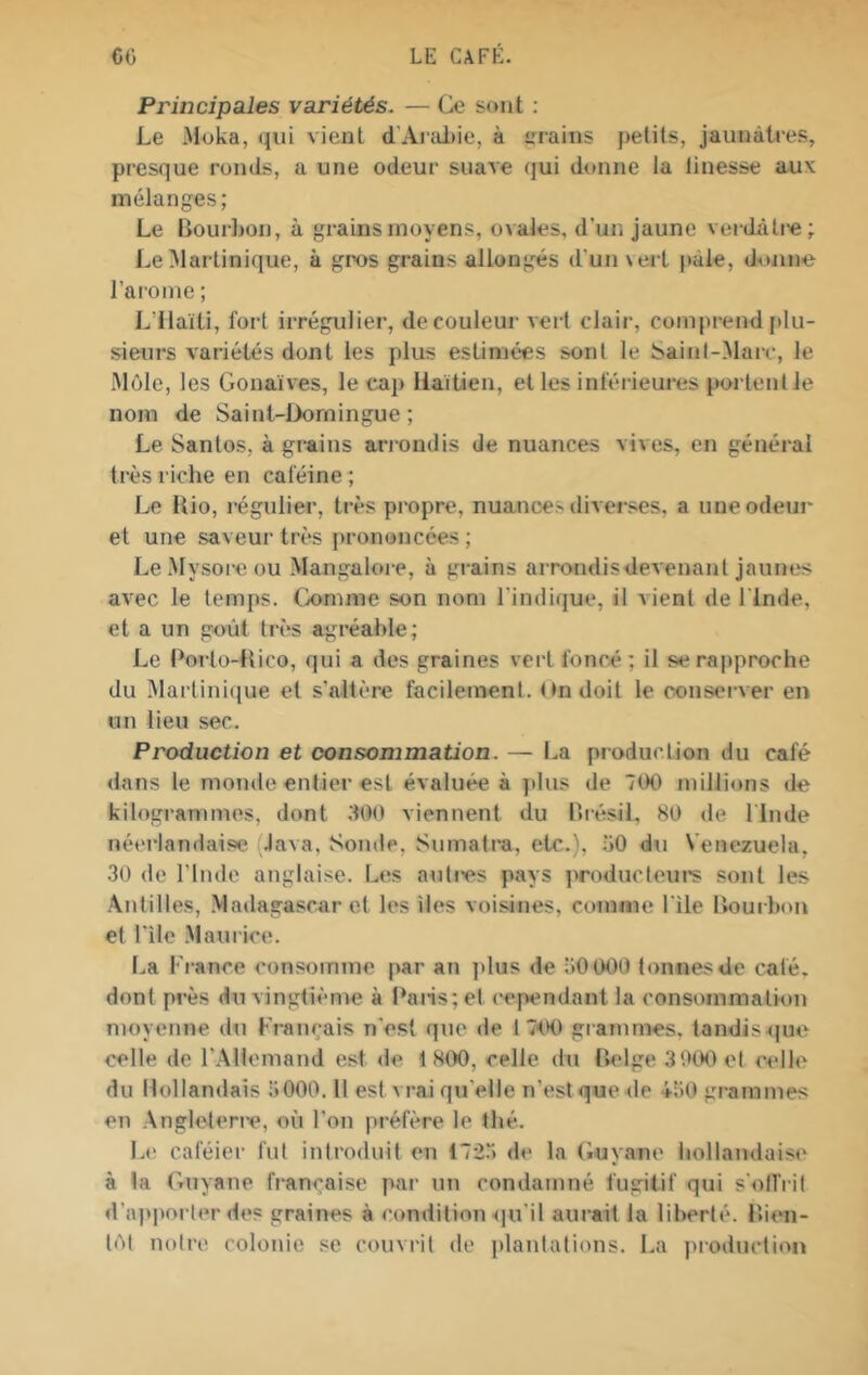 Principales variétés. — Ce sont : Le Moka, qui vient d’ArtiLie, à erains petits, jaunàtre.s, presque ronds, a une odeur suave (jui donne la linesse aux mélanges; Le Lourbon, à grains moyens, ovales, d'un jaune verdiUre; Le Martinique, à gros grains allongés d'un \ert pâle, donne l’aroine ; L’ilaïti, fort irrégulier, dérouleur vert clair, comprend jdu- sieurs variétés dont les plus estimées sont le Saint-Mair, le Môle, les Gonaives, le cap Haïtien, et les inféi'ieures portent le nom de Saint-Domingue ; Le Sanlos, à giains arrondis de nuances vives, en général très riche en caféine ; Le Uio, régulier, très propre, nuances diverses, a une odeur et une saveur très jirononcées ; LeMysoieou Mangalore, à grains arrondisdevenanl jaunes avec le temps. (x>mme son nom l'indique, il vient de l'Inde, et a un goût très agréable; Le Poi'to-Hico, qui a des graines vert foncé; il se rapproche du Martinique et s'altère facilement. On doit le conserver en un lieu sec. Production et consommation. — La production du café dans le monde entier est évaluée à plus de 700 millions de kilogrammes, dont .^00 viennent du IhésiL 80 de llnde néerlandaise (Java, Sonde, Sumatra, etc.), bO du Venezuela, 30 de rinde anglaise. Les auti'es pays producteiu's sont les Antilles, Madagascar et les iles voisines, comme l'ile llourbou et l'ile Maurice. La France consomme par an })lus de bO OOO tonnes de café, dont près dii vingtième à Pans;et cependant la consommation moyenne du Français n'est que de 1 7U0 giammes, tandis<jue celle de l’Allemand est de 1800, celle dti (ielge 3000 et celle du Hollandais bOOO. 11 est vrai qu’elle n’est que de 430 grammes en Angletenx^, où l’on préfère le thé. I^e caféier fut introduit en 1723 de la (iuyane hollandaise à la Guyane française par un condamné fugitif qui s'offrit d’apporter des graines à condition <|u'il aui’ait la lil)erlé. l'.ien- tôl notre colonie se couvrit de plantations. La j^roduction