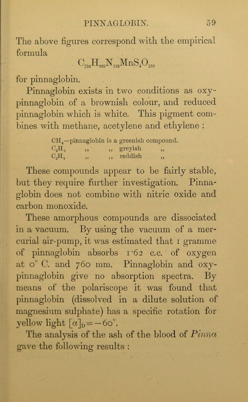 The above figures correspond with the empirical formula C724H9S5N1S3MnB4O210 for pinnaglobin. Pinnaglobin exists in two conditions as oxy- pinnaglobin of a brownish colour, and reduced pinnaglobin which is white. This pigment com- bines with methane, acetylene and ethylene : CH4—pinnaglobin is a greenish compound. C2H2 „ „ greyish C2H4 „ ,, reddish „ These compounds appear to be fairly stable, but they require further investigation. Pinna- globin does not combine with nitric oxide and carbon monoxide. These amorphous compounds are dissociated in a vacuum. By using the vacuum of a mer- curial air-pump, it was estimated that i gramme of pinnaglobin absorbs i'62 c.c. of oxygen at o° C. and 760 mm. Pinnaglobin and oxy- pinnaglobin give no absorption spectra. By means of the polariscope it was found that pinnaglobin (dissolved in a dilute solution of magnesium sulphate) has a specific rotation for yellow light [«]D= — 6o°. The analysis of the ash of the blood of Pinna gave the following results :