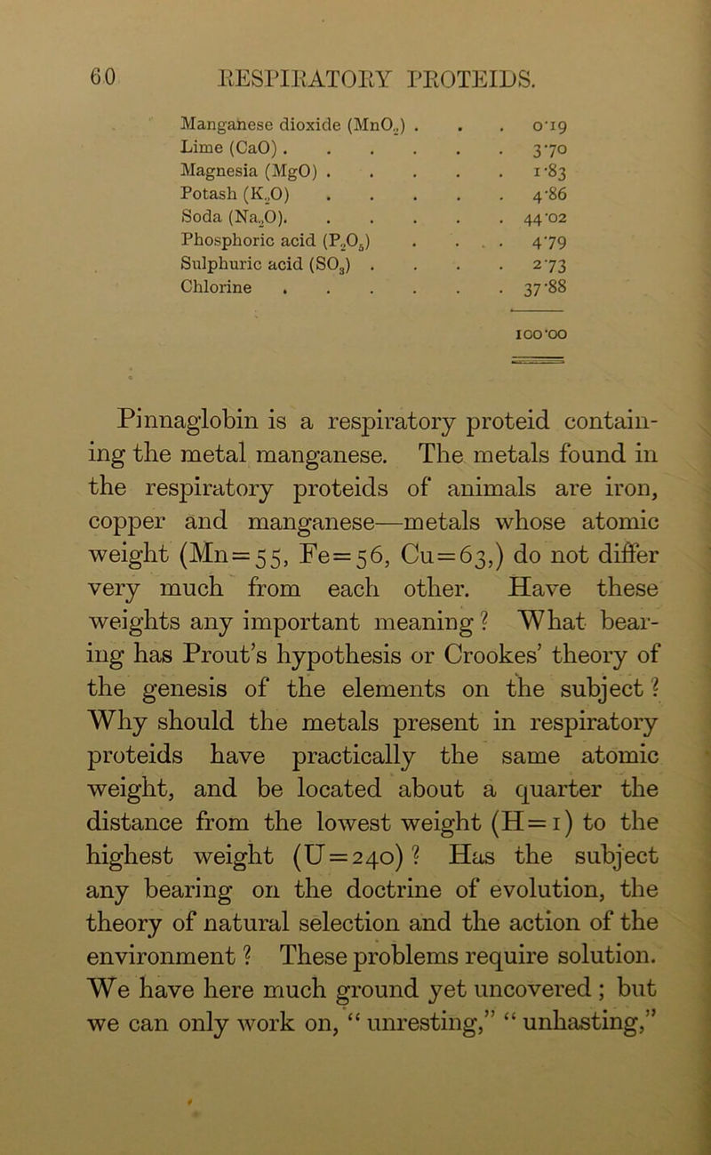 Mangahese dioxide (MnO._,) . . . o-i9 Lime (CaO).... • 370 Magnesia (MgO) . • • i-83 Potash (KX>) . 4-86 Soda (Na.,0). . 44 02 Phosphoric acid (P.205) • • • 479 Sulphuric acid (S03) . • 273 Chlorine .... • • 37-88 IOO'OO Pinnaglobin is a respiratory proteid contain- ing the metal manganese. The metals found in the respiratory proteids of animals are iron, copper and manganese—metals whose atomic weight (Mn=55, Fe = 56, Cu=63,) do not differ very much from each other. Have these weights any important meaning ? What bear- ing has Prout’s hypothesis or Crookes’ theory of the genesis of the elements on the subject ? Why should the metals present in respiratory proteids have practically the same atomic weight, and be located about a quarter the distance from the lowest weight (H=i) to the highest weight (U = 24o)? Has the subject any bearing on the doctrine of evolution, the theory of natural selection and the action of the environment ? These problems require solution. We have here much ground yet uncovered ; but we can only work on, “ unresting,” “ unhasting,”