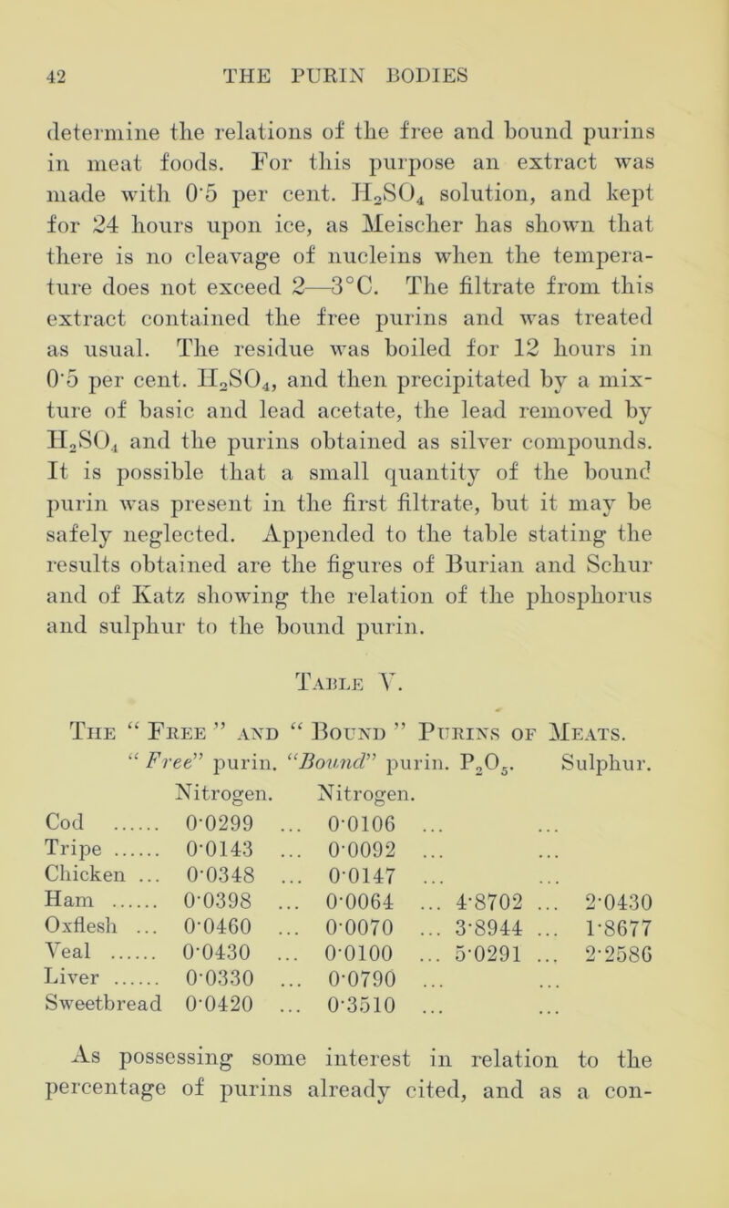 determine the relations of the free and hound purins in meat foods. For this purpose an extract was made with 0'5 per cent. H2S04 solution, and kept for 24 hours upon ice, as Meischer has shown that there is no cleavage of nucleins when the tempera- ture does not exceed 2—3°C. The filtrate from this extract contained the free purins and was treated as usual. The residue Avas boiled for 12 hours in 05 per cent. II2S04, and then precipitated by a mix- ture of basic and lead acetate, the lead remoA*ed by H2S04 and the purins obtained as silver compounds. It is possible that a small quantity of the bound purin Avas present in the first filtrate, but it may be safely neglected. Appended to the table stating the results obtained are the figures of Burian and Schur and of Katz showing the relation of the phosphorus and sulphur to the bound purin. Table Y. The “ Free ” and “ Bound ” Purins of Meats. “ Fret” purin. “Bound” purin. P205. Sulphur. Nitrogen. Nitrogen. Cod 0-0299 ... 0-0106 Tripe 0-0143 ... 0-0092 Chicken ... 0-0348 ... 0-0147 Ham 0-0398 ... 0-0064 .. 4-8702 ... 2-0430 Oxflesh ... 0-0460 ... 0-0070 .. 3-8944 ... 1-8677 Veal 0-0430 ... o-oioo .. 5-0291 ... 2-2586 Liver 0-0330 ... 0-0790 Sweetbread 0-0420 ... 0-3510 ... As possessing some interest in relation to the percentage of purins already cited, and as a con-