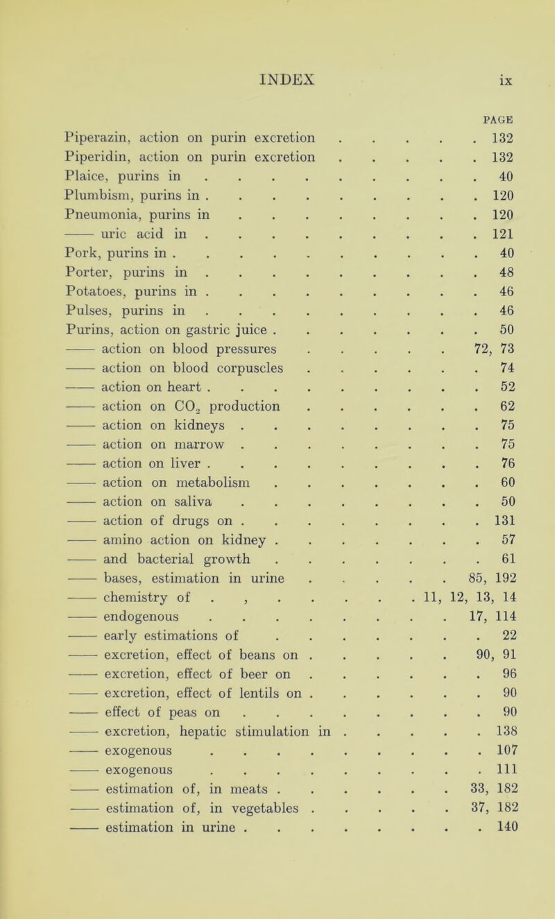 PAGE Piperazin, action on purin excretion 132 Piperidin, action on purin excretion 132 Plaice, purins in 40 Plumbism, purins in ... 120 Pneumonia, purins in 120 uric acid in 121 Pork, purins in .40 Porter, purins in 48 Potatoes, purins in 46 Pulses, purins in ......... 46 Purins, action on gastric juice ....... 50 action on blood pressures . . . . . 72, 73 action on blood corpuscles ...... 74 action on heart 52 action on C02 production 62 action on kidneys ........ 75 action on marrow 75 action on liver ......... 76 action on metabolism ....... 60 action on saliva 50 action of drugs on .131 amino action on kidney ....... 57 and bacterial growth . . . . . . .61 bases, estimation in urine ..... 85, 192 chemistry of , 11, 12, 13, 14 endogenous 17, 114 early estimations of 22 excretion, effect of beans on 90, 91 excretion, effect of beer on . . . . .96 excretion, effect of lentils on 90 effect of peas on 90 excretion, hepatic stimulation in 138 exogenous 107 exogenous . . . . . . . . .111 estimation of, in meats 33, 182 estimation of, in vegetables 37, 182 estimation in urine 140