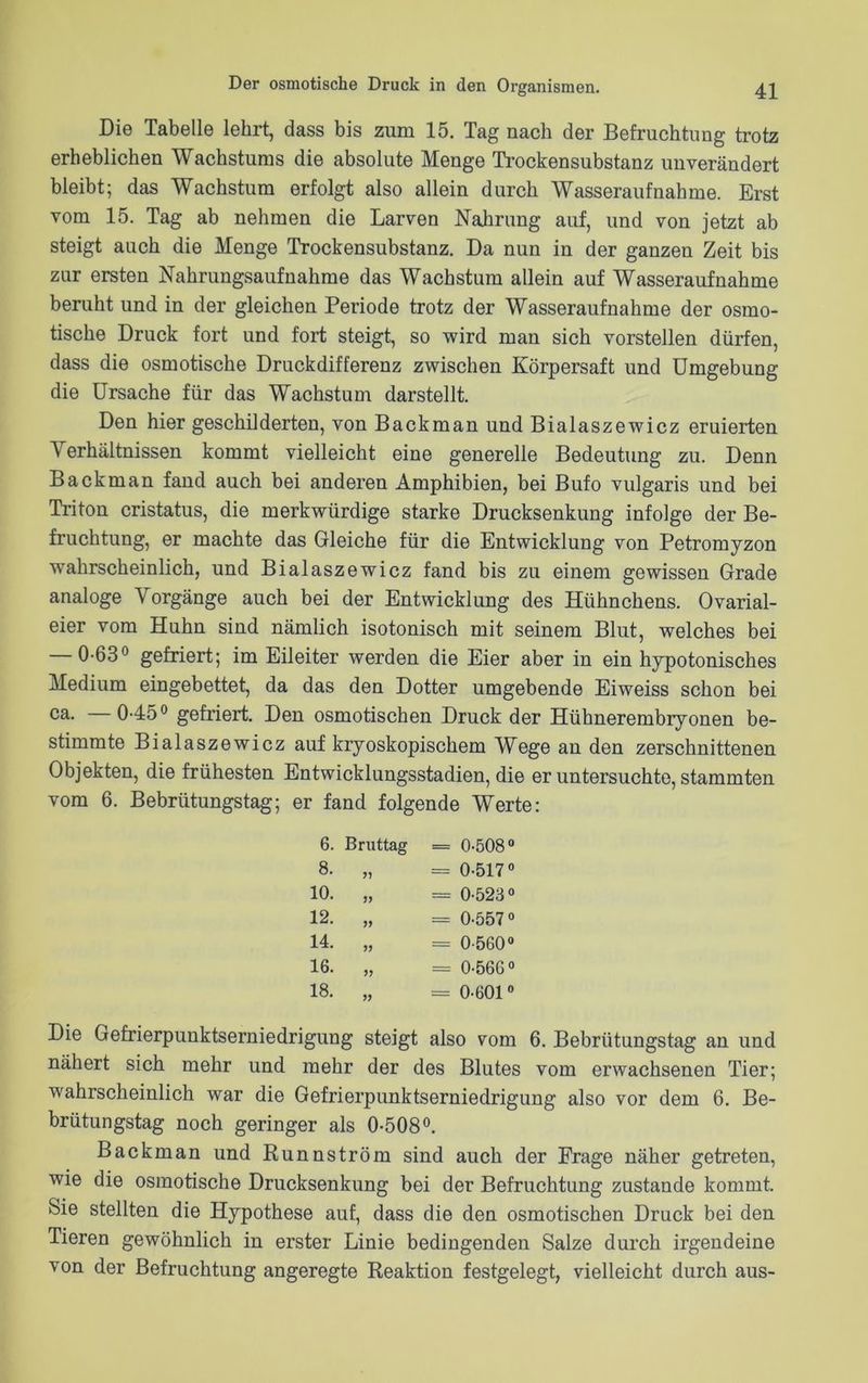 Die Tabelle lehrt, dass bis zum 15. Tag nach der Befruchtung trotz erheblichen Wachstums die absolute Menge Trockensubstanz unverändert bleibt; das Wachstum erfolgt also allein durch Wasseraufnahme. Erst vom 15. Tag ab nehmen die Larven Nahrung auf, und von jetzt ab steigt auch die Menge Trockensubstanz. Da nun in der ganzen Zeit bis zur ersten Nahrungsaufnahme das Wachstum allein auf Wasseraufnahme beruht und in der gleichen Periode trotz der Wasseraufnahme der osmo- tische Druck fort und fort steigt, so wird man sich vorstellen dürfen, dass die osmotische Druckdifferenz zwischen Körpersaft und Umgebung die Ursache für das Wachstum darstellt. Den hier geschilderten, von Backman und Bialaszewicz eruierten V erhältnissen kommt vielleicht eine generelle Bedeutung zu. Denn Backman fand auch bei anderen Amphibien, bei Bufo vulgaris und bei Triton cristatus, die merkwürdige starke Drucksenkung infolge der Be- fruchtung, er machte das Gleiche für die Entwicklung von Petromyzon wahrscheinlich, und Bialaszewicz fand bis zu einem gewissen Grade analoge Vorgänge auch bei der Entwicklung des Hühnchens. Ovarial- eier vom Huhn sind nämlich isotonisch mit seinem Blut, welches bei 0-63° gefriert; im Eileiter werden die Eier aber in ein hypotonisches Medium eingebettet, da das den Dotter umgebende Eiweiss schon bei ca- 0-45° gefriert. Den osmotischen Druck der Hühnerembryonen be- stimmte Bialaszewicz auf kryoskopischem Wege an den zerschnittenen Objekten, die frühesten Entwicklungsstadien, die er untersuchte, stammten vom 6. Bebrütungstag; er fand folgende Werte: 6. Bruttag = 0-508° 8. >7 = 0-517° 10. 55 = 0-523° 12. 75 = 0-557° 14. 55 = 0-560° 16. 55 = 0-566° 18. 55 II © o h-^ o Die Gefrierpunktserniedrigung steigt also vom 6. Bebrütungstag an und nähert sich mehr und mehr der des Blutes vom erwachsenen Tier; wahrscheinlich war die Gefrierpunktserniedrigung also vor dem 6. Be- brütungstag noch geringer als 0-508°. Backman und Runnström sind auch der Frage näher getreten, wie die osmotische Drucksenkung bei der Befruchtung zustande kommt. Sie stellten die Hypothese auf, dass die den osmotischen Druck bei den Tieren gewöhnlich in erster Linie bedingenden Salze durch irgendeine von der Befruchtung angeregte Reaktion festgelegt, vielleicht durch aus-