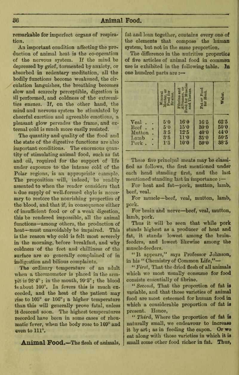 remarkable for imperfect organs of respira- tion. An important condition affecting the pro- duction of animal beat is tbe co-operation of tbe nervous system. If tbe mind be depressed by grief, tormented by anxiety, or absorbed in sedentary meditation, all tbe bodily functions become weakened, tbe cir- culation languishes, tbe breathing becomes slow and scarcely perceptible, digestion is ill performed, and coldness of tbe extremi- ties ensues. If, on tbe other band, tbe mind and nervous system be stimulated by cheerful exertion and agreeable emotions, a pleasant glow pervades the frame, and ex- ternal cold is much more easily resisted. Tbe quantity and quality of tbe food and tbe state of tbe digestive functions are also important conditions. The enormous quan- tity of stimulating animal food, such as fat and oil, required for tbe support of life under exposure to tbe intense cold of the Polar regions, is an appropriate example. Tbe proposition will, indeed, be readily assented to when tbe reader considers that a due supply of well-foianed chyle is neces- sary to restore tbe nourishing properties of tbe blood, and that if, in consequence either of insufficient food or of a weak digestion, this be rendered impossible, all tbe animal functions—among others, the production of heat—must unavoidably be impaired. This is tbe reason why cold is felt most severely in the morning, before breakfast, and why coldness of the feet and chilliness of tbe surface are so generally complained of in indigestion and bilious complaints. The ordinary temperature of an adult v/ben a thermometer is placed in tbe arm- pit is 98’4° ; in tbe mouth, 99‘5°; the blood is about 100°. In fevers this is much ex- ceeded, and the beat of the patient may rise to 105° or 106° j a higher temperature than this will generally prove fatal, unless it descend soon. Tbe highest temperatures recorded have been in some cases of rheu- matic fever, when the body rose to 109° and even to 111°. Animal Foodt—The flesh of animals. fat and lean together, contains every one of the elements that compose the human system, but not in the same proportion. Tbe difierence in the nutritive properties of five articles of animal food in common use is exhibited in the following table. In one hundred parts are [ Mineral j Matter, or i Food for Brains. Fibrine and Albumen, or Food for Muscles 1 and Tissues. Fat or Food for Heat. i Water. Veal . . 50 160 16-5 62-5 Beef . . 50 15-0 300 50-0 Mutton . 3-5 12-5 400 44-0 Ijamb 3-5 11-0 35-0 50-5 Pork . . 1*5 100 50-0 38-5 These five principal meats may be classi- fied as follows, the first mentioned under each head standing first, and the last mentioned standing last in importance :— For heat and fat—pork, mutton, lamb, beef, veal. For muscle—beef, veal, mutton, lamb, pork. For biuin and nerve—beef, veal, mutton, lamb, pork. Thus it will bo seen that while pork stands highest as a producer of heat and fat, it stands lowest among the brain- feeders, and lowest likewise among the muscle-feeders. “ It appears,” says Professor Johnson, in his “ Chemisti’y of Common Life,”— “ First, Tliat the dried flesh of all animals which we most usually consume for food consists essentially of fibrine. “ Second, That the proportion of fat is variable, and that those varieties of animal food are most esteemed for human food in which a considerable proportion of fat is present. Ilence, “ Third, Where the proportion of fat is naturally small, we endeavour to increase it by art; as in feeding the capon. Or we eat along with those varieties in which it is small some other food richer in fat. Thus,