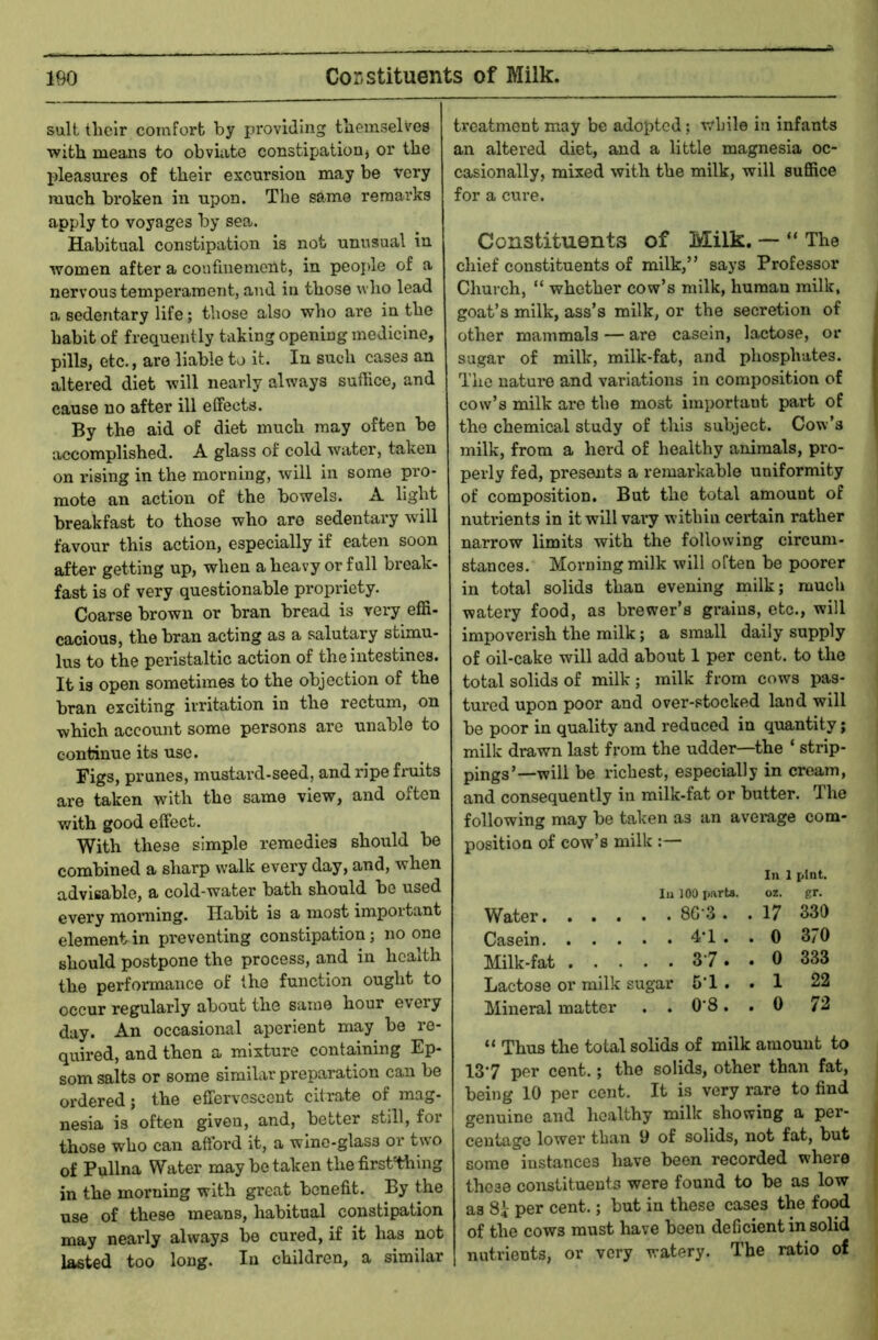 suit tliclr comfort by providing tbeinselves with means to obviate constipationj or the pleasures of their excursion may be very much broken in upon. The same remarks apply to voyages by sea. Habitual constipation is not unusual in women after a coufmeniont, in peojde of a nervous temperament, and in those u ho lead a sedentary life; those also who are in the habit of frequently taking opening medicine, pills, etc., are liable to it. In such cases an altered diet will nearly always suflice, and cause no after ill effects. By the aid of diet much may often be accomplished. A glass of cold water, taken on rising in the morning, will in some pro- mote an action of the bowels. A light breakfast to those who are sedentary will favour this action, especially if eaten soon after getting up, when a heavy or full break- fast is of very questionable propriety. Coarse brown or bran bread is very effi- cacious, the bran acting as a salutary stimu- lus to the peristaltic action of the intestines. It is open sometimes to the objection of the bran exciting irritation in the rectum, on which account some persons are unable to continue its use. Figs, prunes, mustard-seed, and ripe fi'uits are taken with the same view, and often with good effect. With these simple remedies should be combined a sharp walk every day, and, when advisable, a cold-water bath should be used every morning. Habit is a most important element in preventing constipation; no one should postpone the process, and in health the performance of the function ought to occur regularly about the same hour every day. An occasional aperient may be re- quired, and then a mixture containing Ep- som salts or some similar preparation can be ordered; the effervescent citrate of mag- nesia is often given, and, better still, for those who can afford it, a wine-glass or two of Pullna Water may betaken the first=thing in the morning with great benefit. By the use of these means, habitual constipation may neai’ly always be cured, if it has not lasted too long. In children, a similar treatment may be adopted; while in infants an altered diet, and a little magnesia oc- casionally, mixed with the milk, will suffice for a cure. Constituents of Milk. — “ The chief constituents of milk,” says Professor Church, “ whether cow’s milk, human milk, goat’s milk, ass’s milk, or the secretion of other mammals — are casein, lactose, or sugar of milk, milk-fat, and phosphates. The nature and variations in composition of cow’s milk are the most important part of the chemical study of this subject. Cow’s milk, from a herd of healthy animals, pro- perly fed, presents a remarkable uniformity of composition. But the total amount of nutrients in it will vary within certain rather narrow limits with the following circum- stances. Morning milk will often be poorer in total solids than evening milk; much watery food, as brewer’s grains, etc., will impoverish the milk; a small daily supply of oil-cake will add about 1 per cent, to the total solids of milk; milk from cows pas- tured upon poor and over-stocked land will be poor in quality and reduced in quantity; milk drawn last from the udder—the ‘ strip- pings’—will be richest, especially in cream, and consequently in milk-fat or butter. The following may be taken as an average com- position of cow’s milk :— In 1 pint. lu 100 parts. oz. ?.r. 330 Casein. . . . . . 4-1 . . 0 370 Milk-fat . . . . . 37. . 0 333 Lactose or milk sugar 5T . . 1 22 Mineral matter . . 0-8. . 0 72 “ Thus the total solids of milk amount to 137 per cent.; the solids, other than fat, being 10 per cent. It is very rare to find genuine and healthy milk showing a per- centage lower than 9 of solids, not fat, but some instances have been recorded where these constituents were found to be as low as 81 per cent.; but in these cases the food of the cows must liave been deficient in solid nutrients, or very watery. The ratio of