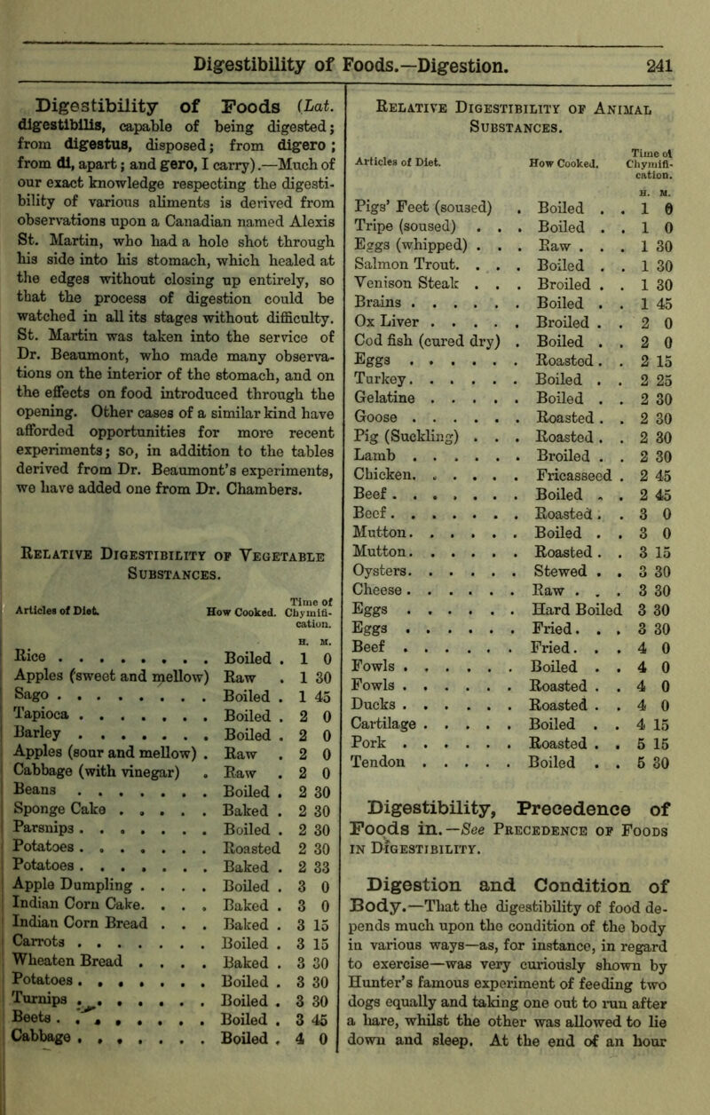 Digestibility of Foods (Lat. digcstibllis, capable of being digested j from digestus, disposed; from digero ; from dl, apart; and gero, I carry).—Much of our exact knowledge respecting the digesti- bility of various aliments is derived from observations upon a Canadian named Alexis St. Martin, who had a hole shot through his side into his stomach, which healed at the edges without closing up entirely, so that the process of digestion could be watched in all its stages without difficulty. St. Martin was taken into the service of Dr. Beaumont, who made many observa- tions on the interior of the stomach, and on the effects on food introduced through the opening. Other cases of a similar kind have afforded opportunities for more recent experiments; so, in addition to the tables derived from Dr. Beaumont’s experiments, we have added one from Dr. Chambers. Relative Digestibility op Vegetable Substances. Articles of Diet How Cooked. ( Time of Obymifl. cation. H. M. Rice ........ Boiled . 1 0 Apples (sweet and mellow) Raw 1 30 Sago Boiled . 1 45 Tapioca Boiled . 2 0 Barley Boiled . 2 0 Apples (sour and mellow) . Raw 2 0 Cabbage (with vinegar) Raw 2 0 Beans Boiled . 2 30 Sponge Cake Baked . 2 30 Parsnips Boiled . 2 30 Potatoes Roasted 2 30 Potatoes Baked . 2 33 Apple Dumpling .... Boiled . 3 0 Indian Corn Cake. . . , Baked . 3 0 Indian Corn Bread . . . Baked . 3 15 Carrots Boiled . 3 15 Wheaten Bread .... Baked . 3 30 Potatoes ....... Boiled . 3 30 Turnips Boiled . 3 30 Beets . Boiled . 3 45 Cabbage ....... Boiled . 4 0 Relative Digestibility of Animal Substances. Time ol Articles of Diet. How Cooked. Chymifl- cation. H. M. Pigs’ Feet (soused) . Boiled . . 1 0 Tripe (soused) . , . Boiled . . 1 0 Eggs (whipped) . . . Raw . . . 1 30 Salmon Trout. . . . Boiled . . 1 30 Venison Steak . . . Broiled . . 1 30 Brains . Boiled . . 1 45 Ox Liver .... . Broiled . . 2 0 Cod fish (cured dry) . Boiled . . 2 0 Eggs . Roasted. . 2 15 Turkey . Boiled . . 2 25 Gelatine .... . Boiled . . 2 30 Goose . Roasted. . 2 30 Pig (Suckling) . . . Roasted. . 2 30 Lamb . Broiled . . 2 30 Chicken. .... . Fricasseed . 2 45 Beef . Boiled , . 2 45 Beef . Roasted. . 3 0 Mutton . Boiled . . 3 0 Mutton . Roasted. . 3 15 Oysters . Stewed . . 3 30 Cheese Raw . , . 3 30 Eggs Hard Boiled 3 30 Eggs Fried. . . 3 30 Beef Fried. . . 4 0 Fowls Boiled . . 4 0 Fowls Roasted . . 4 0 Ducks Roasted . . 4 0 Cartilage Boiled . . 4 15 Pork Roasted . . 5 15 Tendon Boiled . . 5 30 Digestibility, Precedence of Foods in.—See Precedence op Foods in Digestibility. Digestion and Condition of Body.^—That the digestibility of food de- pends much upon the condition of the body in various ways—as, for instance, in regard to exercise—was very curiously shown by Hunter’s famous experiment of feeding two dogs equally and taking one out to mn after a hare, whilst the other was allowed to lie down and sleep. At the end of an hour