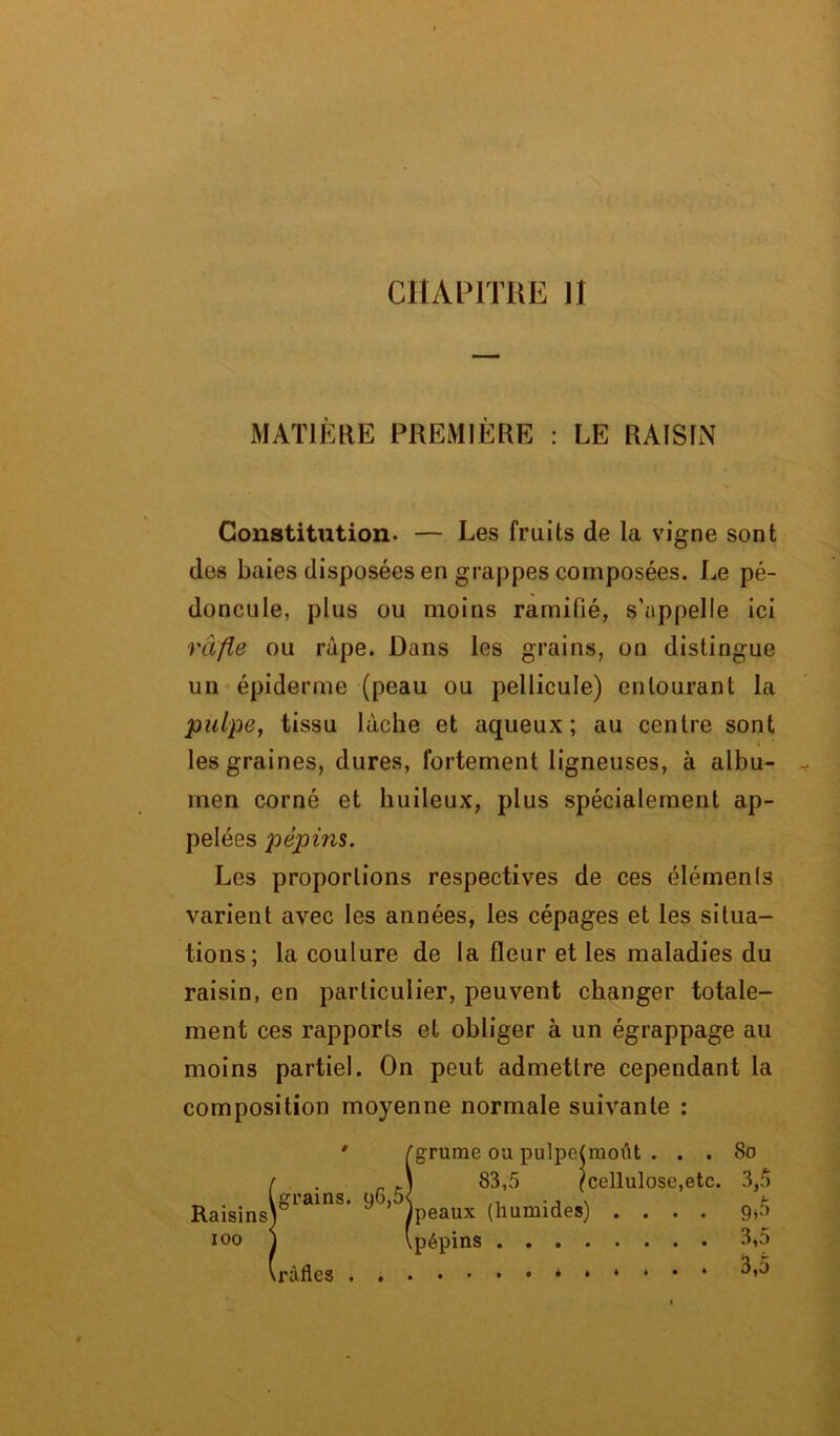 CHAPITRE H MATIÈRE PREMIÈRE : LE RAISIN Constitution. — Les fruits de la vigne sont des baies disposées en grappes composées. Le pé- doncule, plus ou moins ramifié, s’appelle ici rafle ou râpe. Dans les grains, on distingue un épiderme (peau ou pellicule) entourant la pulpe, tissu lâche et aqueux; au centre sont les graines, dures, fortement ligneuses, à albu- men corné et huileux, plus spécialement ap- pelées pépins. Les proportions respectives de ces élémenls varient avec les années, les cépages et les situa- tions; la coulure de la fleur et les maladies du raisin, en particulier, peuvent changer totale- ment ces rapports et obliger à un égrappage au moins partiel. On peut admettre cependant la composition moyenne normale suivante : ' /grume ou pulpefmoût . . . 80 !_ A 83,5 (cellulose,etc. 3,5 grains. uo,5< , . „ t ° v ! peaux (humides) .... 9P (pépins 3,5 rafles