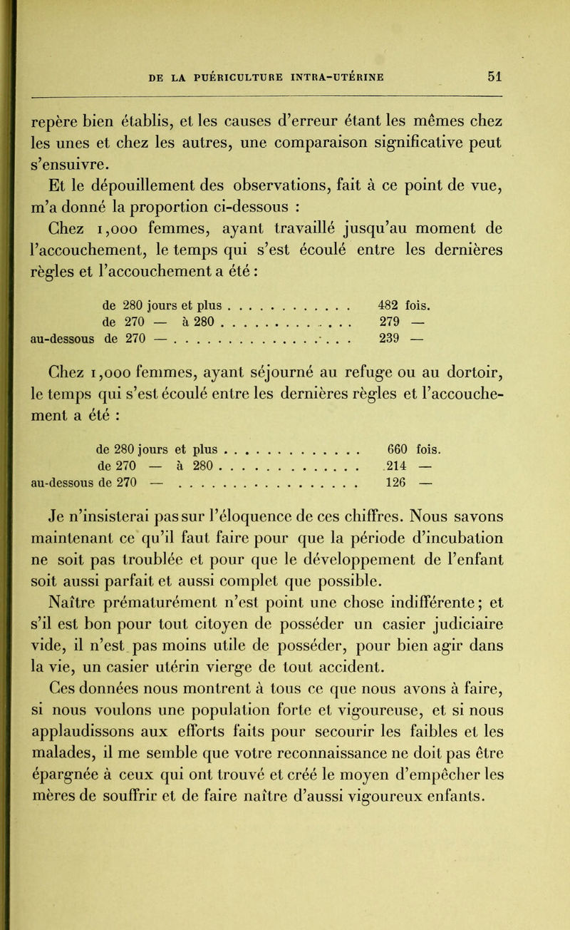 repère bien établis, et les causes d’erreur étant les mêmes chez les unes et chez les autres, une comparaison significative peut s’ensuivre. Et le dépouillement des observations, fait à ce point de vue, m’a donné la proportion ci-dessous : Chez 1,000 femmes, ayant travaillé jusqu’au moment de l’accouchement, le temps qui s’est écoulé entre les dernières règles et l’accouchement a été : de 280 jours et plus 482 fois. de 270 — à 280 279 — au-dessous de 270 — • . . . 239 — Chez i,ooo femmes, ayant séjourné au refuge ou au dortoir, le temps qui s’est écoulé entre les dernières règles et l’accouche- ment a été : de 280 jours et plus 660 fois. de 270 — à 280 214 — au-dessous de 270 — 126 — Je n’insisterai pas sur l’éloquence de ces chiffres. Nous savons maintenant ce qu’il faut faire pour que la période d’incubation ne soit pas troublée et pour que le développement de l’enfant soit aussi parfait et aussi complet que possible. Naître prématurément n’est point une chose indifférente; et s’il est bon pour tout citoyen de posséder un casier judiciaire vide, il n’est pas moins utile de posséder, pour bien agir dans la vie, un casier utérin vierge de tout accident. Ces données nous montrent à tous ce que nous avons à faire, si nous voulons une population forte et vigoureuse, et si nous applaudissons aux efforts faits pour secourir les faibles et les malades, il me semble que votre reconnaissance ne doit pas être épargnée à ceux qui ont trouvé et créé le moyen d’empêcher les mères de souffrir et de faire naître d’aussi vigoureux enfants.