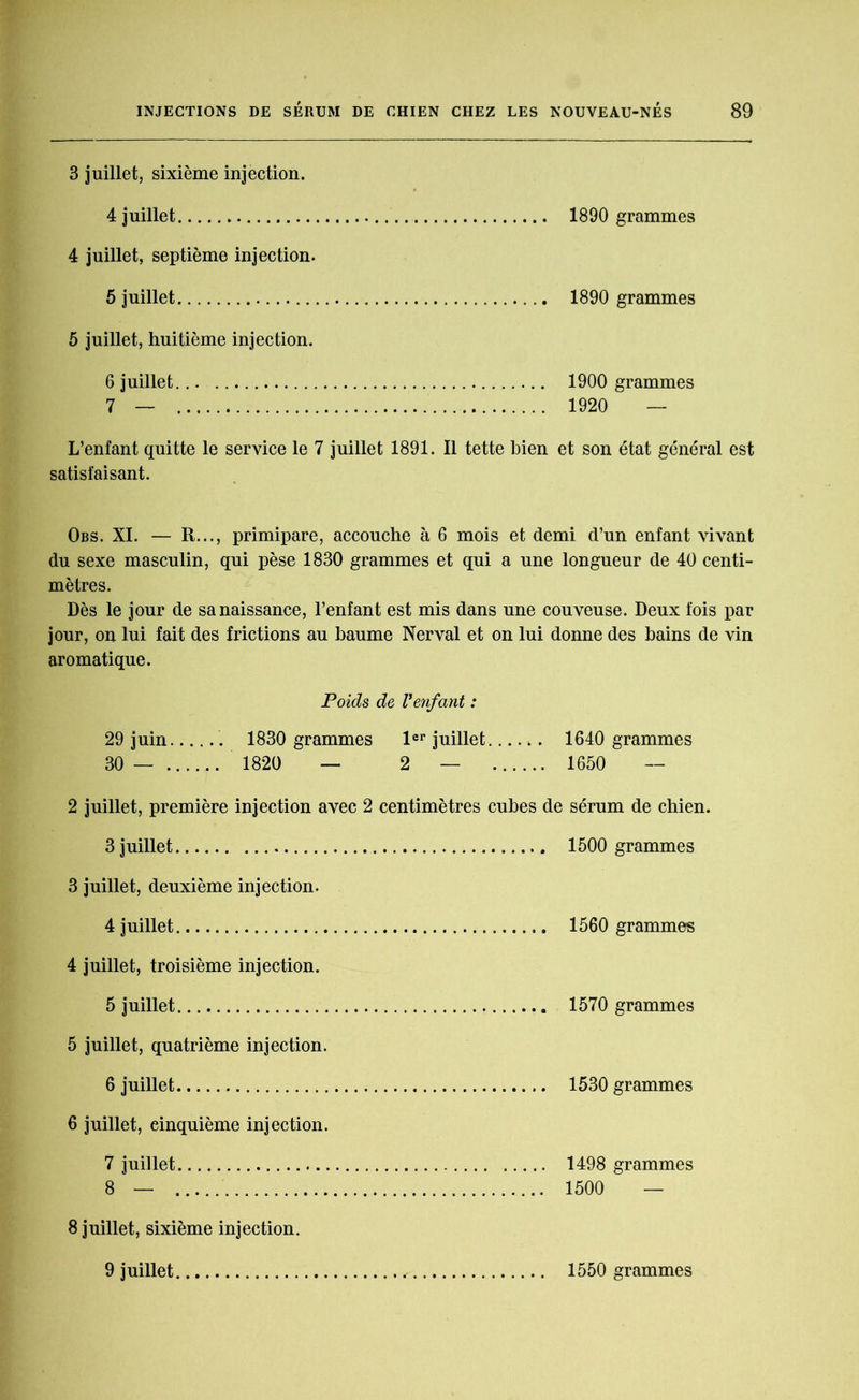 3 juillet, sixième injection. 4 juillet 1890 grammes 4 juillet, septième injection. 5 juillet 1890 grammes 5 juillet, huitième injection. 6 juillet. 1900 grammes 7 — 1920 — L’enfant quitte le service le 7 juillet 1891. Il tette bien et son état général est satisfaisant. Obs. XI. — R..., primipare, accouche à 6 mois et demi d’un enfant vivant du sexe masculin, qui pèse 1830 grammes et qui a une longueur de 40 centi- mètres. Dès le jour de sa naissance, l’enfant est mis dans une couveuse. Deux fois par jour, on lui fait des frictions au baume Nerval et on lui donne des bains de vin aromatique. Poids de Venfant : 29 juin 1830 grammes 1er juillet 1640 grammes 30 — 1820 — 2 — 1650 2 juillet, première injection avec 2 centimètres cubes de sérum de chien. 3 juillet 1500 grammes 3 juillet, deuxième injection. 4 juillet 1560 grammes 4 juillet, troisième injection. 5 juillet 1570 grammes 5 juillet, quatrième injection. 6 juillet 1530 grammes 6 juillet, cinquième injection. 7 juillet 1498 grammes 8 — 1500 — 8 juillet, sixième injection.