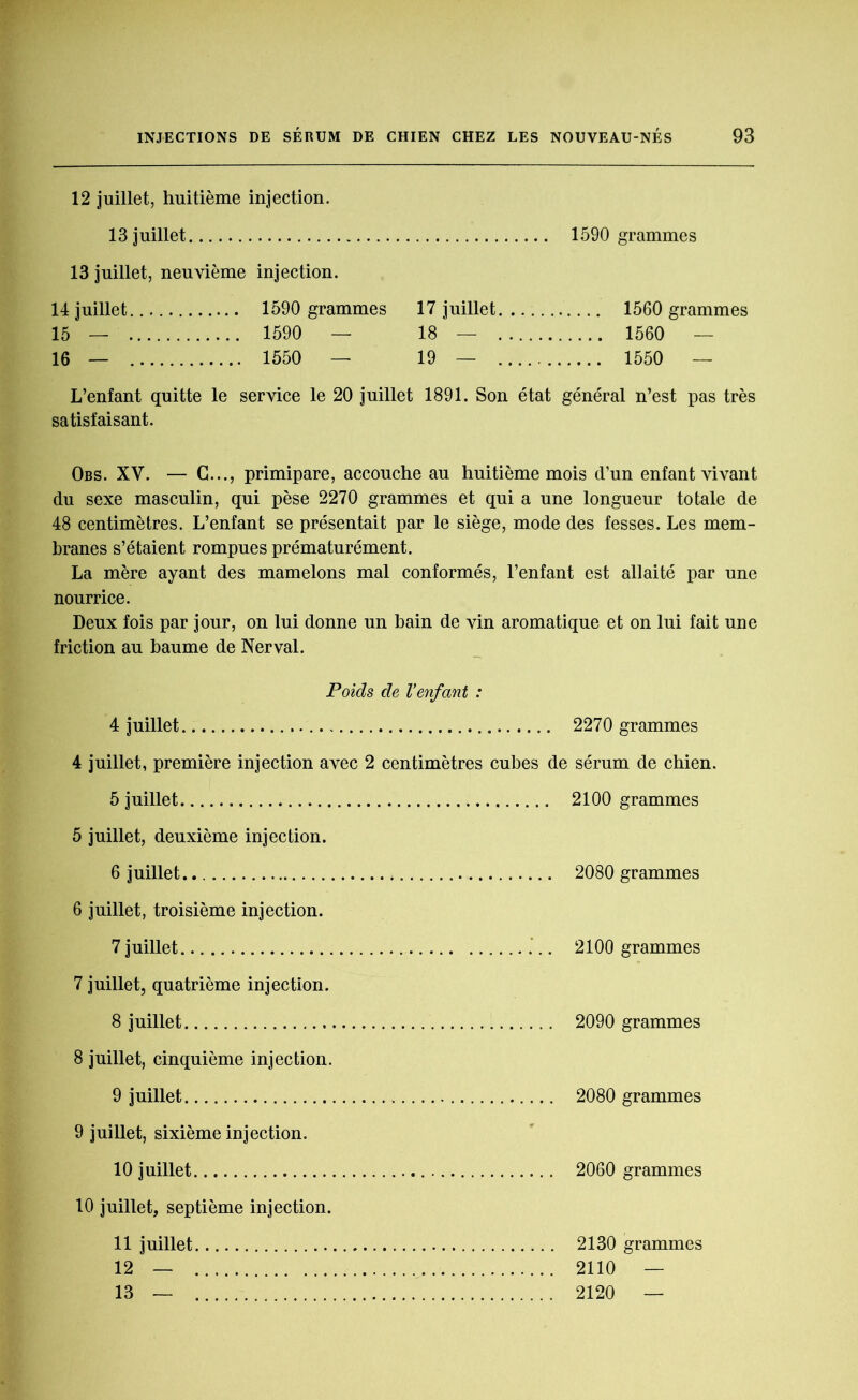 12 juillet, huitième injection. 13 juillet 1590 grammes 13 juillet, neuvième injection. 14 juillet 1590 grammes 17 juillet 1560 grammes 15 — 1590 — 18 — 1560 — 16 — 1550 — 19 — 1550 — L’enfant quitte le service le 20 juillet 1891. Son état général n’est pas très satisfaisant. Obs. XV. — C..., primipare, accouche au huitième mois d’un enfant vivant du sexe masculin, qui pèse 2270 grammes et qui a une longueur totale de 48 centimètres. L’enfant se présentait par le siège, mode des fesses. Les mem- branes s’étaient rompues prématurément. La mère ayant des mamelons mal conformés, l’enfant est allaité par une nourrice. Deux fois par jour, on lui donne un bain de vin aromatique et on lui fait une friction au baume de Nerval. Poids de Venfant : 4 juillet 2270 grammes 4 juillet, première injection avec 2 centimètres cubes de sérum de chien. 5 juillet 2100 grammes 5 juillet, deuxième injection. 6 juillet. 2080 grammes 6 juillet, troisième injection. 7 juillet 2100 grammes 7 juillet, quatrième injection. 8 juillet 2090 grammes 8 juillet, cinquième injection. 9 juillet 2080 grammes 9 juillet, sixième injection. 10 juillet 2060 grammes 10 juillet, septième injection. 11 juillet 12 — 13 — 2130 grammes 2110 — 2120 —