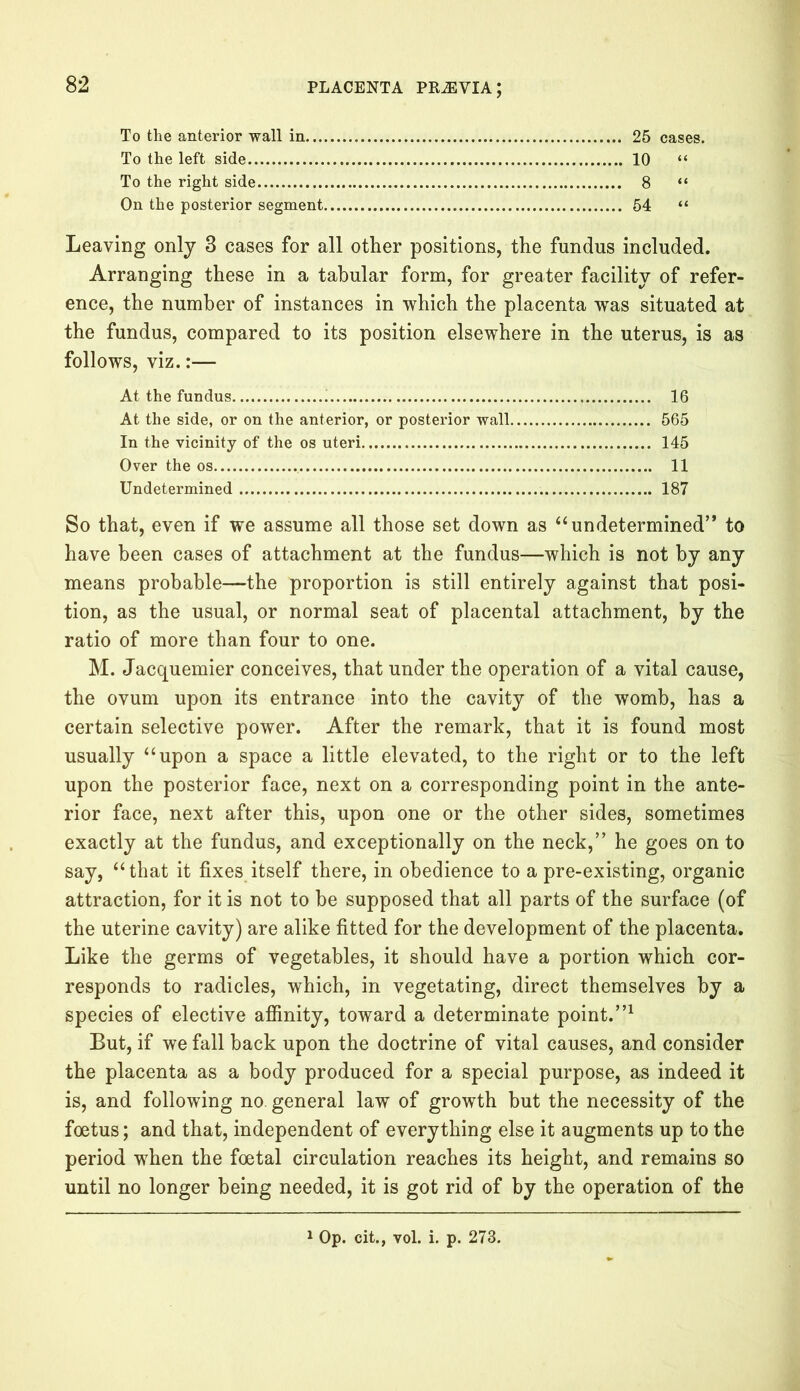 To the anterior wall in 25 cases. To the left side 10 “ To the right side 8 “ On the posterior segment 54 “ Leaving only 3 cases for all other positions, the fundus included. Arranging these in a tabular form, for greater facility of refer- ence, the number of instances in which the placenta was situated at the fundus, compared to its position elsewhere in the uterus, is as follows, viz.:— At the fundus i 16 At the side, or on the anterior, or posterior wall 565 In the vicinity of the os uteri 145 Over the os 11 Undetermined 187 So that, even if we assume all those set down as “ undetermined” to have been cases of attachment at the fundus—which is not by any means probable—the proportion is still entirely against that posi- tion, as the usual, or normal seat of placental attachment, by the ratio of more than four to one. M. Jacquemier conceives, that under the operation of a vital cause, the ovum upon its entrance into the cavity of the womb, has a certain selective power. After the remark, that it is found most usually “upon a space a little elevated, to the right or to the left upon the posterior face, next on a corresponding point in the ante- rior face, next after this, upon one or the other sides, sometimes exactly at the fundus, and exceptionally on the neck,” he goes on to say, “that it fixes itself there, in obedience to a pre-existing, organic attraction, for it is not to be supposed that all parts of the surface (of the uterine cavity) are alike fitted for the development of the placenta. Like the germs of vegetables, it should have a portion which cor- responds to radicles, which, in vegetating, direct themselves by a species of elective affinity, toward a determinate point.”1 But, if we fall back upon the doctrine of vital causes, and consider the placenta as a body produced for a special purpose, as indeed it is, and following no general law of growth hut the necessity of the foetus; and that, independent of everything else it augments up to the period when the foetal circulation reaches its height, and remains so until no longer being needed, it is got rid of by the operation of the 1 Op. cit., vol. i. p. 273.