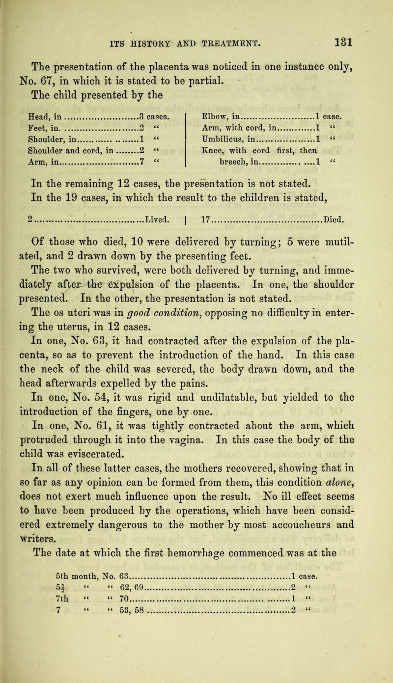The presentation of the placenta was noticed in one instance only, No. 67, in which it is stated to be partial. The child presented by the Head, in 3 cases. Feet, in. 2 “ Shoulder, in 1 “ Shoulder and cord, in 2 “ Arm, in . 7 “ Elbow, in 1 case. Arm, with cord, in 1 “ Umbilicus, in 1 “ Knee, with cord first, then breech, in 1 “ In the remaining 12 cases, the presentation is not stated. In the 19 cases, in which the result to the children is stated, 2 Lived. | 17 Died. Of those who died, 10 were delivered by turning; 5 were mutil- ated, and 2 drawn down by the presenting feet. The two who survived, were both delivered by turning, and imme- diately after^thcr^lpiilsion of the placenta. In one, the shoulder presented. In the other, the presentation is not stated. The os uteri was in good condition, opposing no difficulty in enter- ing the uterus, in 12 cases. In one, No. 63, it had contracted after the expulsion of the pla- centa, so as to prevent the introduction of the hand. In this case the neck of the child was severed, the body drawn down, and the head afterwards expelled by the pains. In one, No. 54, it was rigid and undilatable, but yielded to the introduction of the fingers, one by one. In one, No. 61, it was tightly contracted about the arm, which protruded through it into the vagina. In this case the body of the child was eviscerated. In all of these latter cases, the mothers recovered, showing that in so far as any opinion can be formed from them, this condition alone, does not exert much influence upon the result. No ill effect seems to have been produced by the operations, which have been consid- ered extremely dangerous to the mother by most accoucheurs and writers. The date at which the first hemorrhage commenced was at the 5th month, No. 63 1 case. 5£ “ “ 62,69 2 7th “ “ 70 1 “ 7 “ “ 53, 58 2 “