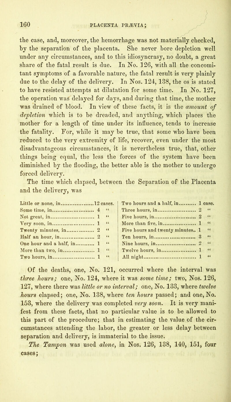 the case, and, moreover, the hemorrhage was not materially checked, by the separation of the placenta. She never bore depletion well under any circumstances, and to this idiosyncrasy, no doubt, a great share of the fatal result is due. In No. 126, with all the concomi- tant symptoms of a favorable nature, the fatal result is very plainly due to the delay of the delivery. In Nos. 124,138, the os is stated to have resisted attempts at dilatation for some time. In No. 127, the operation was delayed for days, and during that time, the mother was drained of blood. In view of these facts, it is the amount of depletion which is to be dreaded, and anything, which places the mother for a length of time under its influence, tends to increase the fatality. For, while it may be true, that some who have been reduced to the very extremity of life, recover, even under the most disadvantageous circumstances, it is nevertheless true, that, other things being equal, the less the forces of the system have been diminished by the flooding, the better able is the mother to undergo forced delivery. The time which elapsed, between the Separation of the Placenta and the delivery, was Little or none, in 12 cases. Some time, in 4 “ Not great, in 1 “ Very soon, in 1 “ Twenty minutes, in 2 “ Half an hour, in 2 “ One hour and a half, in 1 “ More than two, in 1 “ Two hours, in 1 “ Two hours and a half, in 1 case. Three hours, in 2 “ Five hours, in 2 “ More than five, in 1 “ Five hours and twenty minutes.. 1 “ Ten hours, in 3 “ Nine hours, in 2 “ Twelve hours, in 1 “ All night 1 “ Of the deaths, one, No. 121, occurred where the interval was three hours; one, No. 124, where it wTas some time; two, Nos. 126, 127, where there was little or no interval; one, No. 133, where twelve hours elapsed; one, No. 138, where ten hours passed; and one,No. 153, where the delivery was completed very soon. It is very mani- fest from these facts, that no particular value is to he allowed to this part of the procedure; that in estimating the value of the cir- cumstances attending the labor, the greater or less delay between separation and delivery, is immaterial to the issue. The Tampon was used alone, in Nos. 126, 138, 140, 151, four cases;