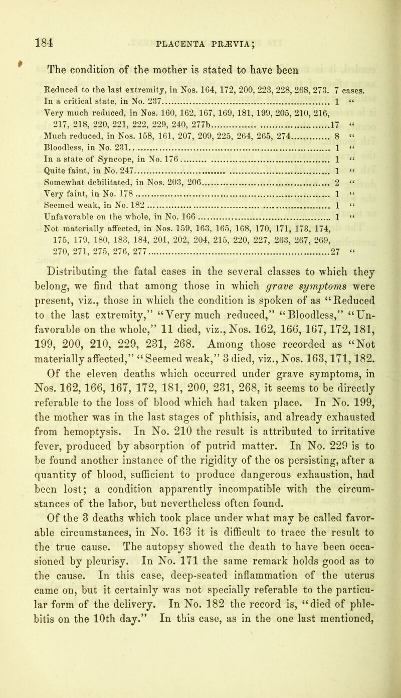 The condition of the mother is stated to have been Reduced to the last extremity, in Nos. 164, 172, 200, 223, 228, 268, 273. 7 cases. In a critical state, in No. 237 1 “ Very much reduced, in Nos. 160, 162, 167, 169, 181, 199, 205, 210, 216, 217, 218, 220, 221, 222, 229, 240, 277b 17 “ Much reduced, in Nos. 158, 161, 207, 209, 225, 264, 265, 274 8 “ Bloodless, in No. 231... 1 “ In a state of Syncope, in No. 176 1 “ Quite faint, in No. 247 1 “ Somewhat debilitated, in Nos. 203, 206 2 “ Very faint, in No. 178 1 “ Seemed weak, in No. 182 1 “ Unfavorable on the whole, in No. 166 1 “ Not materially atfected, in Nos. 159, 163, 165, 168, 170, 171, 173, 174, 175, 179, 180, 183, 184, 201, 202, 204, 215, 220, 227, 263, 267, 269, 270,271,275,276,277 27 “ Distributing the fatal cases in the several classes to which they belong, we find that among those in which grave symptoms were present, viz., those in which the condition is spoken of as “Reduced to the last extremity,” “Very much reduced,” “Bloodless,” “Un- favorable on the whole,” 11 died, viz., Nos. 162, 166, 167,172,181, 199, 200, 210, 229, 281, 268. Among those recorded as “Not materially affected,” “ Seemed weak,” 3 died, viz., Nos. 163,171,182. Of the eleven deaths which occurred under grave symptoms, in Nos. 162, 166, 167, 172, 181, 200, 231, 268, it seems to be directly referable to the loss of blood which had taken place. In No. 199, the mother was in the last stages of phthisis, and already exhausted from hemoptysis. In No. 210 the result is attributed to irritative fever, produced by absorption of putrid matter. In No. 229 is to be found another instance of the rigidity of the os persisting, after a quantity of blood, sufficient to produce dangerous exhaustion, had been lost; a condition apparently incompatible with the circum- stances of the labor, but nevertheless often found. Of the 3 deaths which took place under what may be called favor- able circumstances, in No. 163 it is difficult to trace the result to the true cause. The autopsy showed the death to have been occa- sioned by pleurisy. In No. 171 the same remark holds good as to the cause. In this case, deep-seated inflammation of the uterus came on, but it certainly wTas not specially referable to the particu- lar form of the delivery. In No. 182 the record is, “died of phle- bitis on the 10th day.” In this case, as in the one last mentioned,