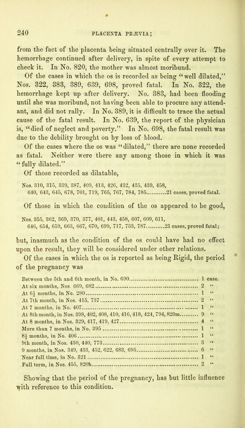 from the fact of the placenta being situated centrally over it. The hemorrhage continued after delivery, in spite of every attempt to check it. In No. 820, the mother was almost moribund. Of the cases in which the os is recorded as being awell dilated,” Nos. 822, 883, 389, 639, 698, proved fatal. In No. 322, the hemorrhage kept up after delivery. No. 383, had been flooding until she was moribund, not having been able to procure any attend- ant, and did not rally. In No. 389, it is difficult to trace the actual cause of the fatal result. In No. 639, the report of the physician is, “died of neglect and poverty.” In No. 698, the fatal result was due to the debility brought on by loss of blood. Of the cases where the os was “dilated,” there are none recorded as fatal. Neither were there any among those in which it was “ fully dilated.” Of those recorded as dilatable, Nos. 310, 315, 339, 387, 409, 413, 426, 432, 435, 439, 458, 640, 643, 645, 678, 701, 719, 765, 767, 784, 785 21 cases, proved fatal. Of those in which the condition of the os appeared to be good, Nos. 355, 362, 369, 370, 377, 401, 443, 458, 607, 609, 611, 646, 654, 659, 663, 667, 670, 699, 717, 733, 787 21 cases, proved fatal; but, inasmuch as the condition of the os could have had no effect upon the result, they will be considered under other relations. Of the cases in which the os is reported as being Rigid, the period of the pregnancy was Between the 5th and 6th month, in No. 690 1 case. At six months, Nos. 669, 682 2 “ At 6^ months, in No. 280 1 “ At 7th month, in Nos. 415, 737 2 “ At 7 months, in No. 407 1 “ At 8th month, in Nos. 398, 402, 408, 410, 416,418, 424, 794, 820m 9 “ At 8 months, in Nos. 329, 417, 419, 427 4 “ More than 7 months, in No. 395 1 “ 8J months, in No. 406 1 “ 9th month, in Nos. 430, 440, 773 3 “ 9 months, in Nos. 349, 433, 452, 622, 683, 695 6 “ Near full time, in No. 321 1 “ Full term, in Nos. 455, 820h 2 “ Showing that the period of the pregnancy, has but little influence with reference to this condition.