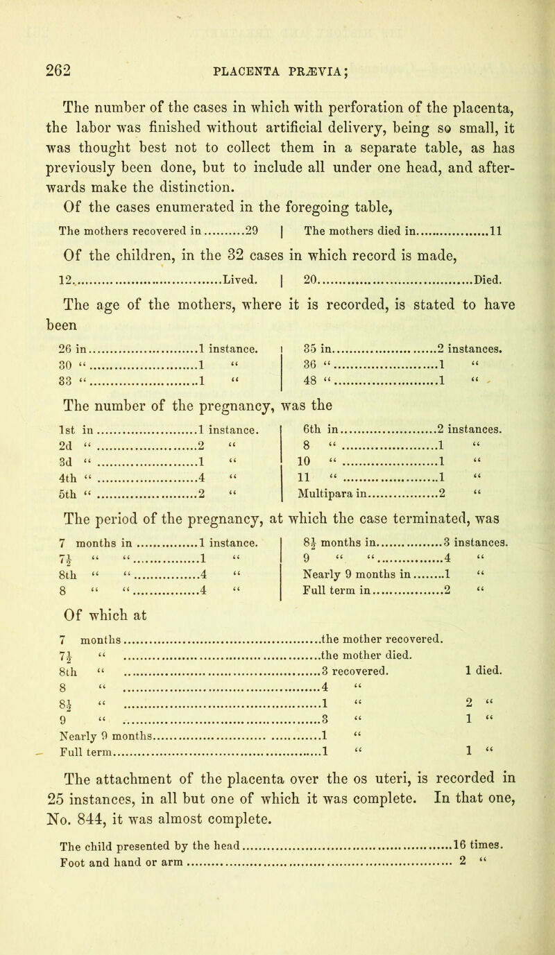 The number of the cases in which with perforation of the placenta, the labor was finished without artificial delivery, being so small, it was thought best not to collect them in a separate table, as has previously been done, but to include all under one head, and after- wards make the distinction. Of the cases enumerated in the foregoing table, The mothers recovered in 29 | The mothers died in 11 Of the children, in the 32 cases in which record is made, 12. Lived. j 20 Died. The age of the mothers, where it is recorded, is stated to have been 26 in .1 instance. i i 35 in 30 “ .1 36 “ 1 66 33 “ .1 48 “ 1 66 The number of the pregnancy, was the 1st in .1 instance. 6th in 2d “ .2 8 “ 1 66 3d “ .1 10 “ 1 66 4th “ .4 “ 11 “ 1 66 5th “ .2 Multipara in 2 66 The period of the pregnancy, at which the case terminated, was 7 months in 8J months in ,3 instances. “ “ 1 66 9 “ “ .4 66 8th “ “ 4 66 Nearly 9 months in .1 66 8 “ “ 4 “ Full term in .2 66 Of which at 7 months 71 66 • ? 8th “ 8 “ 1 died. 8b “ 1 2 “ 9 “ Nearly 9 months 3 “ 1 “ 1 “ Full term 1 “ 1 “ The attachment of the placenta over the os uteri, is recorded in 25 instances, in all but one of which it was complete. In that one, No. 844, it was almost complete. The child presented by the head 16 times. Foot and hand or arm 2 “