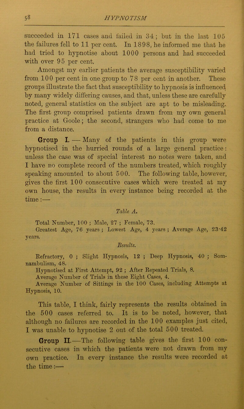 succeeded in 171 cases and failed in 34; but in the last 105 the failures fell to 11 per cent. In 1898, he informed me that he had tried to hypnotise about 1000 persons and had succeeded with over 95 per cent. Amongst my earlier patients the average susceptibility varied from 100 per cent in one group to 78 per cent in another. These groups illustrate the fact that susceptibility to hypnosis is influenced, by many widely differing causes, and that, unless these are carefully noted, general statistics on the subject are apt to be misleading. The first group comprised patients drawn from my own general practice at Goole; the second, strangers who had come to me from a distance. Group I. — Many of the patients in this group were hypnotised in the hurried rounds of a large general practice: unless the case was of special interest no notes were taken, and I have no complete record of the numbers treated, which roughly speaking amounted to about 500. The following table, however, gives the first 100 consecutive cases which were treated at my own house, the results in every instance being recorded at the time :— Table A. Total Number, 100 ; Male, 27 ; Female, 73. Greatest Age, 76 years ; Lowest Age, 4 years ; Average Age, 23-42 years. Results. Refractory, 0 ; Slight Hypnosis, 12 ; Deep Hypnosis, 40 ; Som- nambulism, 48. Hypnotised at First Attempt, 92 ; After Repeated Trials, 8. Average Number of Trials in these Eight Cases, 4. Average Number of Sittings in the 100 Cases, including Attempts at Hypnosis, 10. This table, I think, fairly represents the results obtained in the 500 cases referred to. It is to be noted, however, that although no failures are recorded in the 100 examples just cited, I was unable to hypnotise 2 out of the total 500 treated. Group II.—The following table gives the first 100 con- secutive cases in which the patients were not drawn from my own practice. In every instance the results were recorded at the time:—