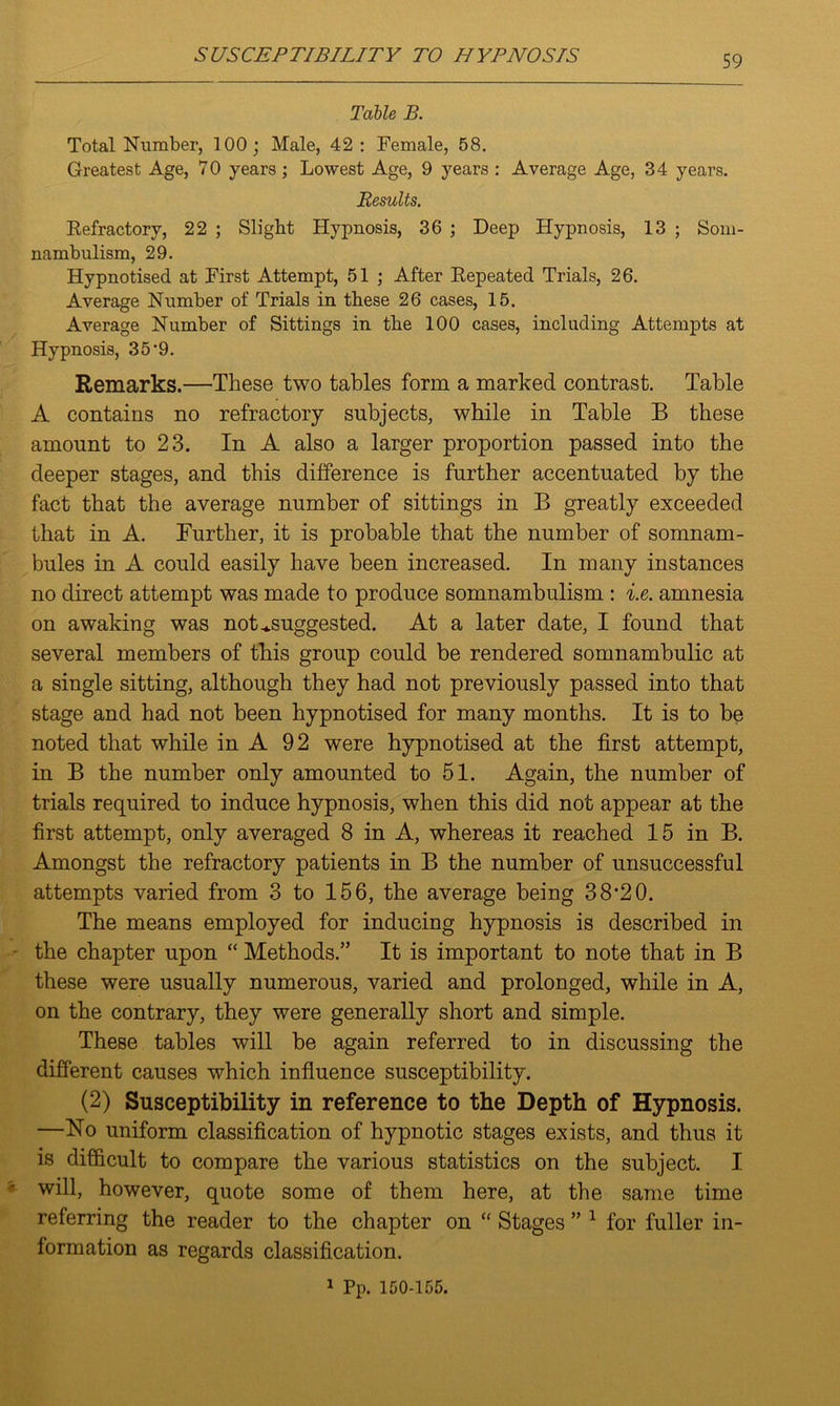 Table B. Total Number, 100; Male, 42 : Female, 58. Greatest Age, 70 years ; Lowest Age, 9 years : Average Age, 34 years. Results. Refractory, 22 ; Slight Hypnosis, 36 ; Deep Hypnosis, 13 ; Som- nambulism, 29. Hypnotised at First Attempt, 51 ; After Repeated Trials, 26. Average Number of Trials in these 26 cases, 15. Average Number of Sittings in the 100 cases, including Attempts at Hypnosis, 35’9. Remarks.—These two tables form a marked contrast. Table A contains no refractory subjects, while in Table B these amount to 23. In A also a larger proportion passed into the deeper stages, and this difference is further accentuated by the fact that the average number of sittings in B greatly exceeded that in A. Further, it is probable that the number of somnam- bules in A. could easily have been increased. In many instances no direct attempt was made to produce somnambulism : i.e. amnesia on awaking was not ^suggested. At a later date, I found that several members of this group could be rendered somnambulic at a single sitting, although they had not previously passed into that stage and had not been hypnotised for many months. It is to be noted that while in A 92 were hypnotised at the first attempt, in B the number only amounted to 51. Again, the number of trials required to induce hypnosis, when this did not appear at the first attempt, only averaged 8 in A, whereas it reached 15 in B. Amongst the refractory patients in B the number of unsuccessful attempts varied from 3 to 156, the average being 38'20. The means employed for inducing hypnosis is described in the chapter upon “ Methods.” It is important to note that in B these were usually numerous, varied and prolonged, while in A, on the contrary, they were generally short and simple. These tables will be again referred to in discussing the different causes which influence susceptibility. (2) Susceptibility in reference to the Depth of Hypnosis. —No uniform classification of hypnotic stages exists, and thus it is difficult to compare the various statistics on the subject. I will, however, quote some of them here, at the same time referring the reader to the chapter on “ Stages ” 1 for fuller in- formation as regards classification. 1 Pp. 150-155.