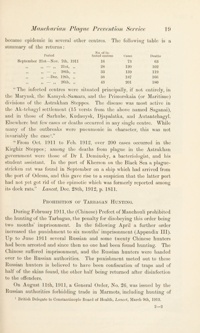 became epidemic in several other centres. The following table is a summary of the returns: Period No. of in¬ fected centres Cases Deaths September 21st- -Nov. 7th, 1911 16 73 63 > > 5 5 — ,, 21st, ,, 28 120 102 5 5 5 5 ,, 28th, „ 33 139 119 5 > 5 ) —Dec. 19th, ,, 38 187 166 5 5 — ,, 26th, ,, 43 201 180 “ The infected centres were situated principally, if not entirely, in the Marynsk, the Kamysk-Samara, and the Primorskaia (or Maritime) divisions of the Astrakhan Steppes. The disease was most active in the Ak-tchagyl settlement (15 versts from the above named Saganai), and in those of Sarhube, Kudauysk, Djapalatka, and Autantchagyl. Elsewhere but few cases or deaths occurred in any single centre. While many of the outbreaks were pneumonic in character, this was not invariably the case1.” “From Oct. 1911 to Feb. 1912, over 200 cases occurred in the Kirghiz Steppes; among the deaths from plague in the Astrakhan government were those of Dr I. Deminsky, a bacteriologist, and his student assistant. In the port of Kherson on the Black Sea a plague- stricken rat was found in September on a ship which had arrived from the port of Odessa, and this gave rise to a suspicion that the latter port had not yet got rid of the epizootic which was formerly reported among its dock rats.” Lancet, Dec. 28th, 1912, p. 1811. Prohibition of Tarbagan Hunting. During February 1911, the (Chinese) Prefect of Manchouli prohibited the hunting of the Tarbagan, the penalty for disobeying this order being two months’ imprisonment. In the following April a further order increased the punishment to six months’ imprisonment (Appendix III). Up to June 1911 several Russian and some twenty Chinese hunters had been arrested and since then no one had been found hunting. The Chinese suffered imprisonment, and the Russian hunters were handed over to the Russian authorities. The punishment meted out to these Russian hunters is believed to have been confiscation of traps and of hall of the skins found, the other half being returned after disinfection to the offenders. On August 11th, 1911, a General Order, No. 26, was issued by the Russian authorities forbidding trade in Marmots, including hunting of 1 British Delegate to Constantinople Board of Health, Lancet, March 9th, 1912. 2—2