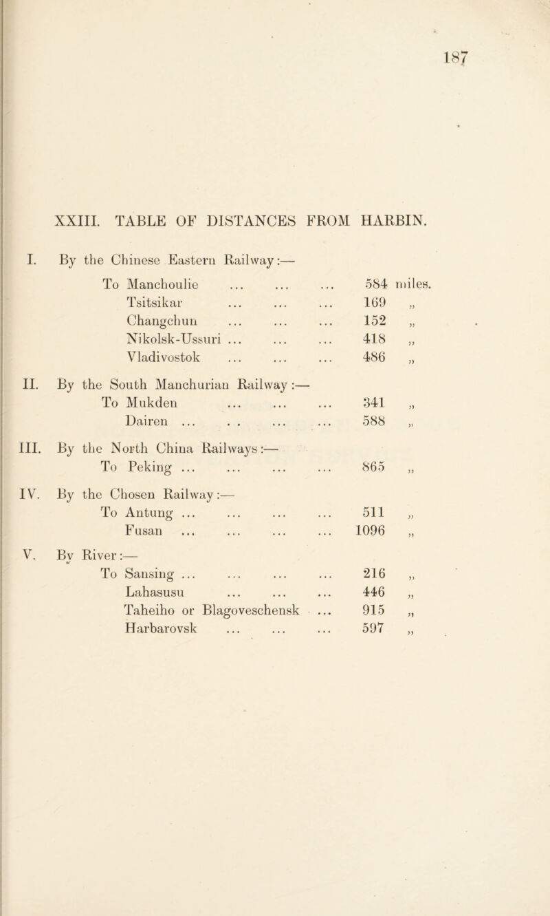 XXIII. TABLE OF DISTANCES FROM HARBIN. By the Chinese Eastern Railway:— To Manchoulie 584 miles. Tsitsikar 169 Changchun 152 V Nikolsk-Ussuri ... 418 )) Vladivostok 486 >> By the South Manchurian Railway :— To Mukden 341 Dairen ... 588 By the North China Railways:— To Peking ... 865 >> By the Chosen Railway :— To Antung ... 511 )) Fusan 1096 Bv River:— To Sansing ... 216 Lahasusu 446 >) Taheiho or Blagoveschensk 915 )) Harbarovsk 597 >)