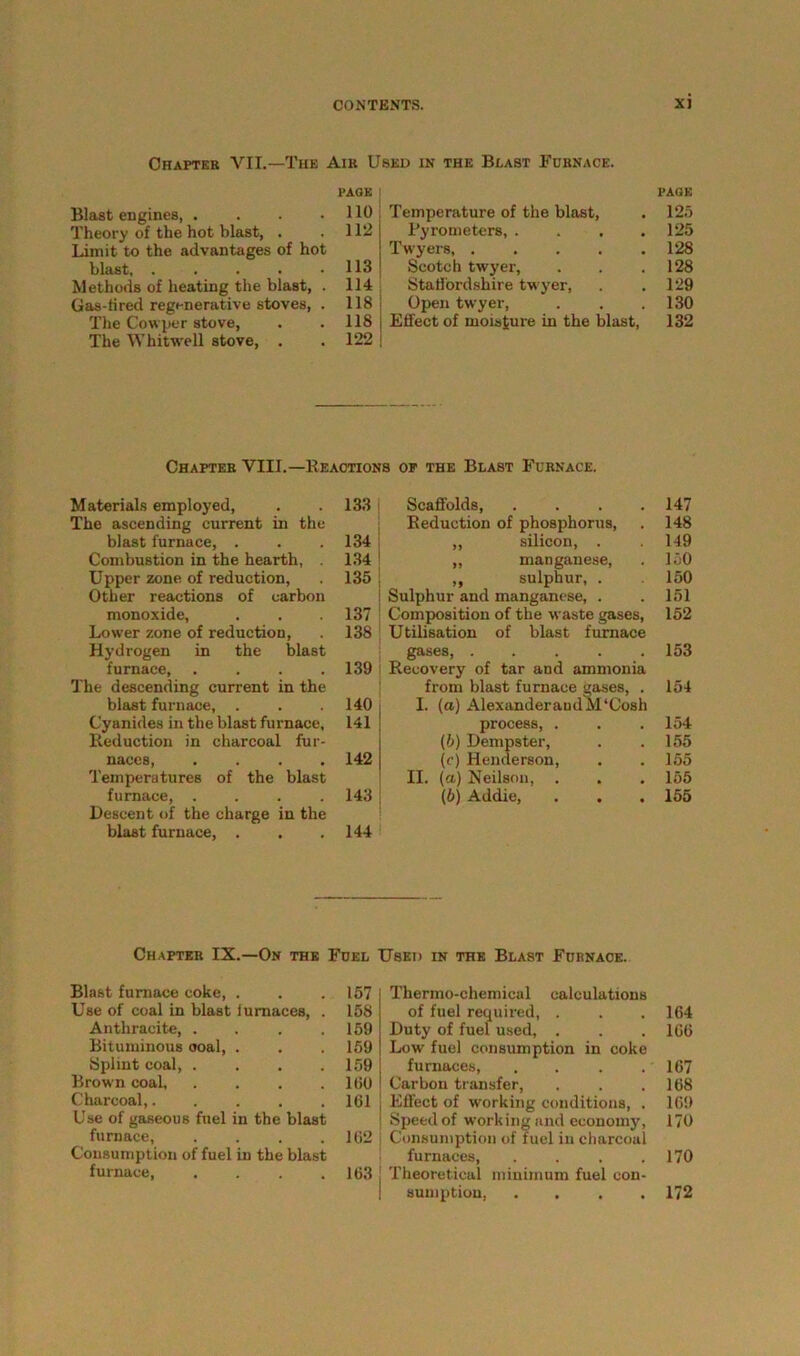 Chapter VII.—The Aik Used in the Beast Furnace. PAGE Blast engines, . . . .110 Theory of the hot blast, . . 112 j Limit to the advantages of hot blast, . . . . - 113 j Methods of heating the blast, . 114 Gas-tired regenerative stoves, . 118 The Cowper stove, . .118 The Whitwell stove, . . 122 PAGE Temperature of the blast, . 125 Pyrometers, . . . .125 Twyers 128 Scotch twyer, . . .128 Staffordshire twyer, . .129 Open twyer, . . .130 Effect of moisture in the blast, 132 Chapter VIII.—Reactions of the Blast Furnace. Materials employed, The ascending current in the blast furnace, . Combustion in the hearth, . Upper zone of reduction, Other reactions of carbon monoxide. Lower zone of reduction, Hydrogen in the blast furnace The descending current in the blast furnace, . Cyanides in the blast furnace. Reduction in charcoal fur- naces, . Temperatures of the blast furnace, . . . . Descent of the charge in the blast furnace, . 133 | 134 134 135 ; 137 138 139 140 141 142 143 Scaffolds, . . . . Reduction of phosphorus, „ silicon, . ,, manganese, „ sulphur, . Sulphur and manganese, . Composition of the waste gases, Utilisation of blast furnace gases, Recovery of tar and ammonia from blast furnace gases, . I. (a) AlexanderaudM‘Cosh process, . (6) Dempster, (<•) Henderson, II. (a) Neilson, . (b) Addie, 147 148 149 150 150 151 152 153 154 154 155 155 155 155 144 Chapter IX.—On the Fuel Used in the Blast Furnace. Blast furnace coke, . 157 Use of coal in blast iumaces, . 158 Anthracite, .... 159 Bituminous ooal, . 159 Splint coal, .... 159 Brown coal, .... 160 Charcoal,..... 161 Use of gaseous fuel in the blast furnace, .... 162 Consumption of fuel in the blast furnace, .... 163 Thermo-chemical calculations of fuel required, . . . 164 Duty of fuel used, . . . 166 Low fuel consumption in coke furnaces, . . . . 167 Carbon transfer, . . . 168 Effect of working conditions, . 169 Speed of working and economy, 170 I Consumption of fuel in charcoal furnaces, . . . .170 j Theoretical minimum fuel con- | sumption, .... 172