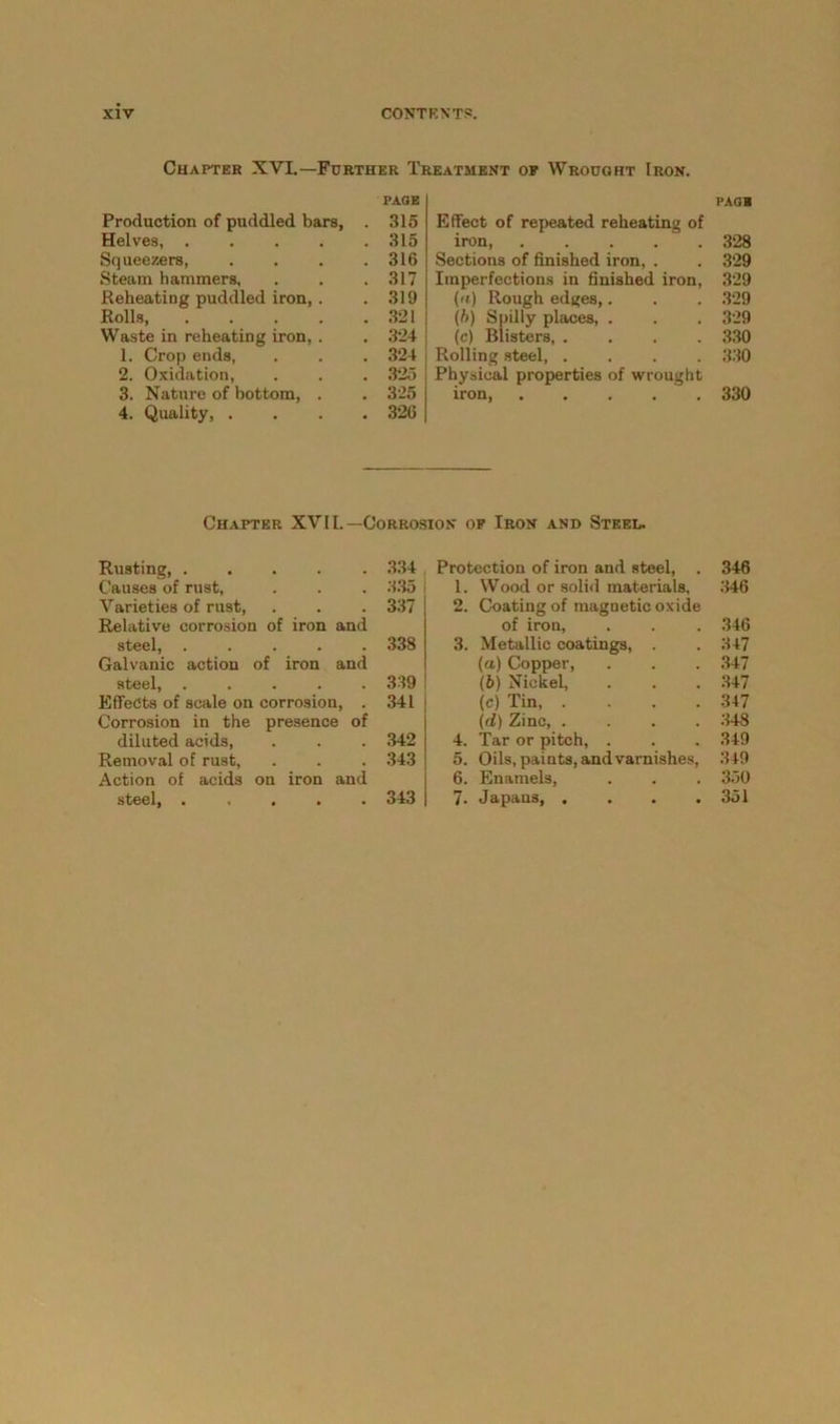 Chapter XYI.—Further Treatment op Wrought Iron. PAGE Production of puddled bars, . 315 Helves, ..... 315 Squeezers, . . . .316 Steam hammers, . . .317 Reheating puddled iron, . .319 Rolls, 321 Waste in reheating iron, . . 324 1. Crop ends, . . . 324 2. Oxidation, . . . 325 3. Nature of bottom, . . 325 4. Quality, .... 326 PAGH Effect of repeated reheating of iron, . . . . . 328 Sections of finished iron, . . 329 Imperfections in finished iron, 329 (a) Rough edges,. . . 329 (b) Spilly places, . . . 329 (c) Blisters, .... 330 Rolling steel 330 Physical properties of wrought iron, 330 Chapter XV11.—Corrosion of Iron and Steel. Rusting, ..... 334 Causes of rust, . . . 335 Varieties of rust, . . . 337 Relative corrosion of iron and steel, ..... 338 Galvanic action of iron and steel, ..... 339 Effects of scale on corrosion, . 341 Corrosion in the presence of diluted acids, . . . 342 Removal of rust, . . . 343 Action of acids on iron and steel, ..... 343 Protection of iron and steel, . 1. Wood or solid materials, 2. Coating of magnetic oxide of iron, 3. Metallic coatings, . (a) Copper, (b) Nickel, (c) Tin, . . . . (d) Zinc, . 4. Tar or pitch, . 5. Oils, paints, and varnishes, 6. Enamels, 7. Japans, . . . . 346 346 346 347 347 347 347 348 349 349 350 351