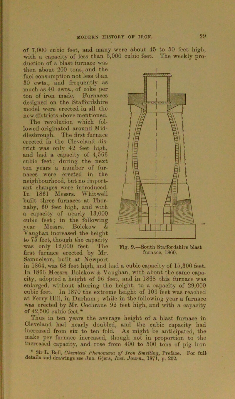 of 7,000 cubic feet, and many were about 45 to 50 feet high, with a capacity of less than 5,000 cubic feet. The weekly pro- duction of a blast furnace was then about 200 tons, and the fuel consumption not less than 30 cwts., and frequently as much as 40 cwts., of coke per ton of iron made. Furnaces designed on the Staffordshire model were erected in all the new districts above mentioned. The revolution which fol- lowed originated around Mid- dlesbrough. The first furnace erected in the Cleveland dis- trict was only 42 feet high, and had a capacity of 4,566 cubic feet; during the next ten years a number of fur- naces were erected in the neighbourhood, but no import- ant changes were introduced. In 1861 Messrs. Whitwell built three furnaces at Thor- naby, 60 feet high, and with a capacity of nearly 13,000 cubic feet; in the following year Messrs. Bolckow & Vaughan increased the height to 75 feet, though the capacity was only 12,000 feet. The 'Fig. 9.—South Staffordshire blast first furnace erected by Mr. furnace, 1860. Samuelson, built at Newport in 1864, was 68 feet high, and had a cubic capacity of 15,300 feet. In 1860 Messrs. Bolckow & Vaughan, with about the same capa- city, adopted a height of 96 feet, and in 1868 this furnace was enlarged, without altering the height, to a capacity of 29,000 cubic feet. In 1870 the extreme height of 106 feet was reached at Ferry Hill, in Durham ; while in the following year a furnace was erected by Mr. Cochrane 92 feet high, and with a capacity of 42,500 cubic feet.* Thus in ten years the average height of a blast furnace in Cleveland had nearly doubled, and the cubic capacity had increased from six to ten fold. As might be anticipated, the make per furnace increased, though not in proportion to the increased capacity, and rose from 400 to 500 tons of pig iron * Sir L. Bell, Chemical Phenomena of Iron Smelting, Preface. For full details and drawings see Jno. Gjers, Inst. Joum., 1871, p. 202.