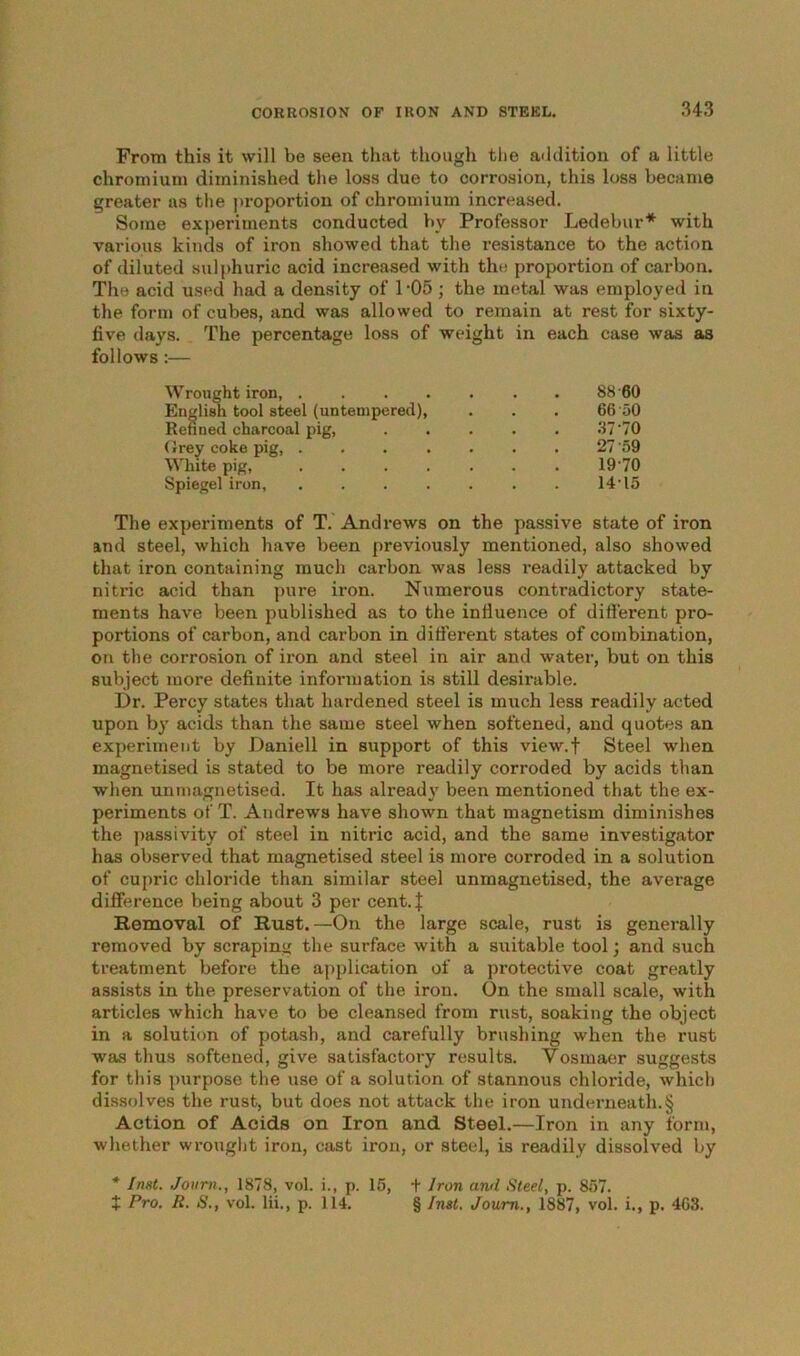 From this it will be seen that though the addition of a little chromium diminished the loss due to corrosion, this loss became greater as the proportion of chromium increased. Some experiments conducted by Professor Ledebur* with various kinds of iron showed that the resistance to the action of diluted sulphuric acid increased with the proportion of carbon. The acid used had a density of 1'05; the metal was employed in the form of cubes, and was allowed to remain at rest for sixty- five days. The percentage loss of weight in each case was as follows:— Wrought iron, ....... 88 60 English tool steel (untempered), . . . 66 50 Refined charcoal pig, . . . . . 37'70 Grey coke pig, . . . . . . . 27 '59 White pig, ....... 19'70 Spiegel iron, ....... 14'15 The experiments of T. Andrews on the passive state of iron and steel, which have been previously mentioned, also showed that iron containing much carbon was less readily attacked by nitric acid than pure iron. Numerous contradictory state- ments have been published as to the influence of different pro- portions of carbon, and carbon in different states of combination, on the corrosion of iron and steel in air and water, but on this subject more definite information is still desirable. Dr. Percy states that hardened steel is much less readily acted upon by acids than the same steel when softened, and quotes an experiment by Daniell in support of this view.f Steel when magnetised is stated to be more readily corroded by acids than when unmagnetised. It has already been mentioned that the ex- periments of T. Andrews have shown that magnetism diminishes the passivity of steel in nitric acid, and the same investigator has observed that magnetised steel is more corroded in a solution of cupric chloride than similar steel unmagnetised, the average difference being about 3 per cent.J Removal of Rust.—On the large scale, rust is generally removed by scraping the surface with a suitable tool; and such treatment before the application of a protective coat greatly assists in the preservation of the iron. On the small scale, with articles which have to be cleansed from rust, soaking the object in a solution of potash, and carefully brushing when the rust was thus softened, give satisfactory results. Yosmaer suggests for this purpose the use of a solution of stannous chloride, which dissolves the rust, but does not attack the iron underneath.§ Action of Acids on Iron and Steel.—Iron in any form, whether wrought iron, cast iron, or steel, is readily dissolved by * Inst. Joum., 1878, vol. i., p. 15, + Iron and Steel, p. 857. X Pro. R. 8., vol. lii., p. 114. § Inst. Joum., 1887, vol. i., p. 463.