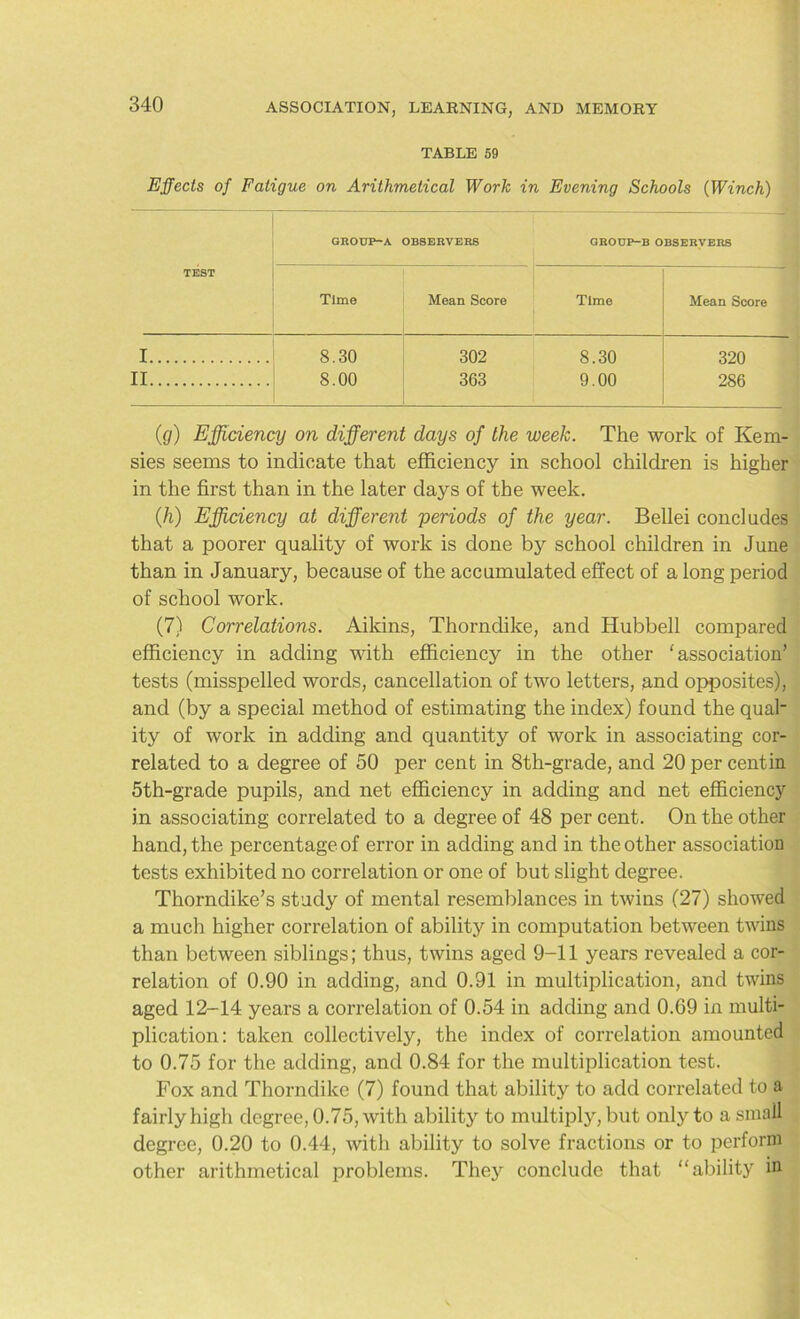 TABLE 59 Effects of Fatigue on Arithmetical Work in Evening Schools (Winch) GROGP-A OBSERVERS GROGP-B OBSERVERS TEST Time Mean Score Time Mean Score I 8.30 302 8.30 320 II 8.00 363 9.00 286 ((f) Efficiency on different days of the week. The work of Kem- sies seems to indicate that efficiency in school children is higher in the first than in the later days of the week. (h) Efficiency at different -periods of the year. Bellei concludes that a poorer quality of work is done by school children in June than in January, because of the accumulated effect of a long period of school work. (7) Correlations. Aikins, Thorndike, and Hubbell compared efficiency in adding with efficiency in the other ‘association’ tests (misspelled words, cancellation of two letters, and opposites), and (by a special method of estimating the index) found the qual- ity of work in adding and quantity of work in associating cor- related to a degree of 50 per cent in 8th-grade, and 20 per cent in 5th-grade pupils, and net efficiency in adding and net efficiency in associating correlated to a degree of 48 per cent. On the other hand, the percentage of error in adding and in the other association tests exhibited no correlation or one of but slight degree. Thorndike’s study of mental resemblances in twins (27) showed a much higher correlation of ability in computation between twins than between siblings; thus, twins aged 9-11 years revealed a cor- relation of 0.90 in adding, and 0.91 in multiplication, and twins aged 12-14 years a correlation of 0.54 in adding and 0.G9 in multi- plication: taken collectively, the index of correlation amounted to 0.75 for the adding, and 0.84 for the multiplication test. Fox and Thorndike (7) found that ability to add correlated to a fairly high degree, 0.75, with ability to multiply, but only to a small degree, 0.20 to 0.44, with ability to solve fractions or to perform other arithmetical problems. They conclude that “ability in