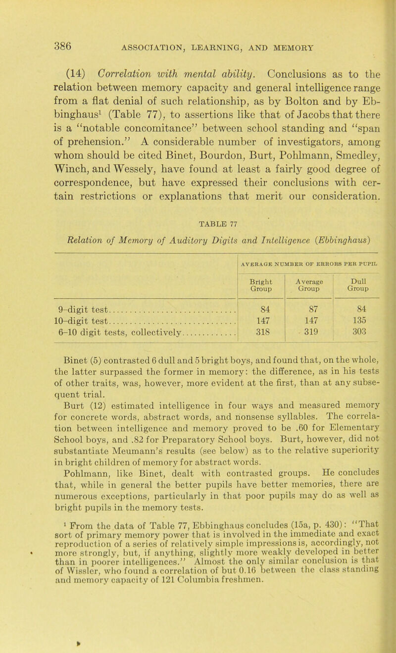 (14) Correlation with mental ability. Conclusions as to the relation between memory capacity and general intelligence range from a flat denial of such relationship, as by Bolton and by Eb- binghaus1 (Table 77), to assertions like that of Jacobs that there is a “notable concomitance” between school standing and “span of prehension.” A considerable number of investigators, among whom should be cited Binet, Bourdon, Burt, Pohlmann, Smedley, Winch, and Wessely, have found at least a fairly good degree of correspondence, but have expressed their conclusions with cer- tain restrictions or explanations that merit our consideration. TABLE 77 Relation of Memory of Auditory Digits and Intelligence (Ebbinghaus) AVERAGE NUMBER OF ERRORS PER PUPIL Bright Group A verage Group Dull Group 9-digit test 84 87 84 10-digit test 147 147 135 6-10 digit tests, collectively 318 319 303 Binet (5) contrasted 6 dull and 5 bright boys, and found that, on the whole, the latter surpassed the former in memory: the difference, as in his tests of other traits, was, however, more evident at the first, than at any subse- quent trial. Burt (12) estimated intelligence in four ways and measured memory for concrete words, abstract words, and nonsense syllables. The correla- tion between intelligence and memory proved to be .60 for Elementary School boys, and .82 for Preparatory School boys. Burt, however, did not substantiate Meumann’s results (see below) as to the relative superiority in bright children of memory for abstract words. Pohlmann, like Binet, dealt with contrasted groups. He concludes that, while in general the better pupils have better memories, there are numerous exceptions, particularly in that poor pupils may do as well as bright pupils in the memory tests. 1 From the data of Table 77, Ebbinghaus concludes (15a, p. 430): “That sort of primary memory power that is involved in the immediate and exact reproduction of a series of relatively simple impressions is, accordingly, not more strongly, but, if anything, slightly more weakly developed in better than in poorer intelligences.” Almost the only similar conclusion is that of Wissler, who found a correlation of but 0.16 between the class standing and memory capacity of 121 Columbia freshmen.