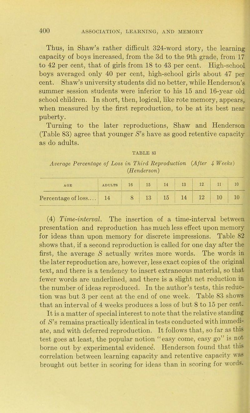 Thus, in Shaw’s rather difficult 324-word story, the learning capacity of boys increased, from the 3d to the 9th grade, from 17 to 42 per cent, that of girls from 18 to 43 per cent. High-school boys averaged only 40 per cent, high-school girls about 47 per cent. Shaw’s university students did no better, while Henderson’s summer session students were inferior to his 15 and 16-year old school children. In short, then, logical, like rote memory, appears,, when measured by the first reproduction, to be at its best near puberty. Turning to the later reproductions, Shaw and Henderson (Table 83) agree that younger S’s have as good retentive capacity as do adults. TABLE 83 Average Percentage of Loss in Third Reproduction (After 4 Weeks) (.Henderson) AGE ADULTS 16 15 14 13 12 u 10 Percentage of loss— 14 8 13 15 14 12 10 10 (4) Time-interval. The insertion of a time-interval between presentation and reproduction has much less effect upon memory for ideas than upon memory for discrete impressions. Table 82 shows that, if a second reproduction is called for one day after the first, the average S actually writes more words. The words in the later reproduction are, however, less exact copies of the original text, and there is a tendency to insert extraneous material, so that fewer words are underlined, and there is a slight net reduction in the number of ideas reproduced. In the author’s tests, this reduc- tion was but 3 per cent at the end of one week. Table 83 shows that an interval of 4 weeks produces a loss of but 8 to 15 per cent. It is a matter of special interest to note that the relative standing of S’s remains practically identical in tests conducted with immedi- ate, and with deferred reproduction. It follows that, so far as this test goes at least, the popular notion easy come, easy go” is not borne out by experimental evidence*. Henderson found that this correlation between learning capacity and retentive capacity was brought out better in scoring for ideas than in scoring for words.