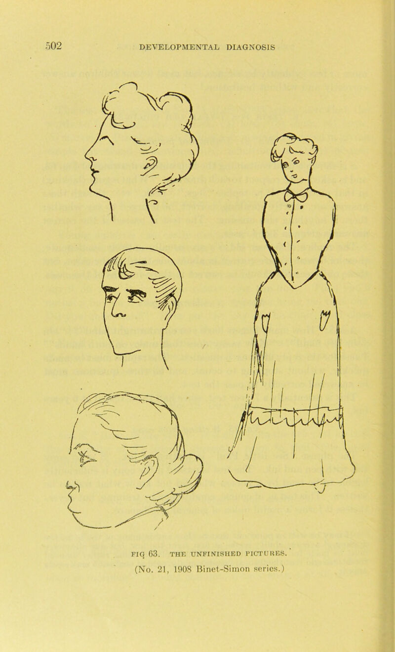 FIG 63. THE UNFINISHED PICTURES. (No. 21, 1908 Binet-Simon series.)