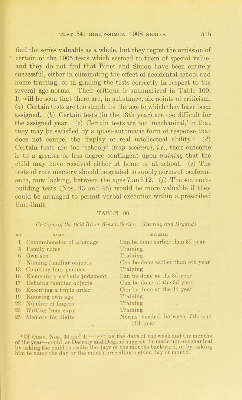 find the series valuable as a whole, but they regret the omission of certain of the 1905 tests which seemed to them of special value, and they do not find that Binet and Simon have been entirely successful, either in eliminating the effect of accidental school and home training, or in grading the tests correctly in respect to the several age-norms. Their critique is summarized in Table 100. It null be seen that there are, in substance, six points of criticism, (a) Certain tests are too simple for the age to which they have been assigned. (b) Certain tests (in the 13th year) are too difficult for the assigned year, (c) Certain tests are too ‘mechanical,’ in that they may be satisfied by a quasi-automatic form of response that does not compel the display of real intellectual ability.1 (d) Certain tests are too ‘schooly’ (trop scolaire), i.e., their outcome is to a greater or less degree contingent upon training that the child may have received either at home or at school, (e) The tests of rote memory should be graded to supply norms of perform- ance, now lacking, between the ages 7 and 12. (/) The sentence- building tests (Nos. 43 and 46) would be more valuable if they could be arranged to permit verbal execution within a prescribed time-limit. TABLE 100 Critique of the 1908 Binet-Simon Series. (Decroly and Degand) NO. NAME 1 Comprehension of language 5 Family name 6 Own sex 7 Naming familiar objects 13 Counting four pennies 16 Elementary esthetic judgment 17 Defining familiar objects 18 Executing a triple order 19 Knowing own age 22 Number of fingers 23 Writing from copy 25 Memory for digits CRITICISM Can be done earlier than 3d year Training Training Can be done earlier than 4th year Training Can be done at the 3d year Can be done at the 3d year Can be done at the 3d year Training Training Training Norms needed between 7tli and 12th year 1 Of these, Nos. 36 and 41—reciting the days of the week and the months of the year—could, as Decroly and Degand suggest, be made non-mechanical by asking the child to recite the days or the months backward, or by asking him to name the day or the month preceding a given day or month.