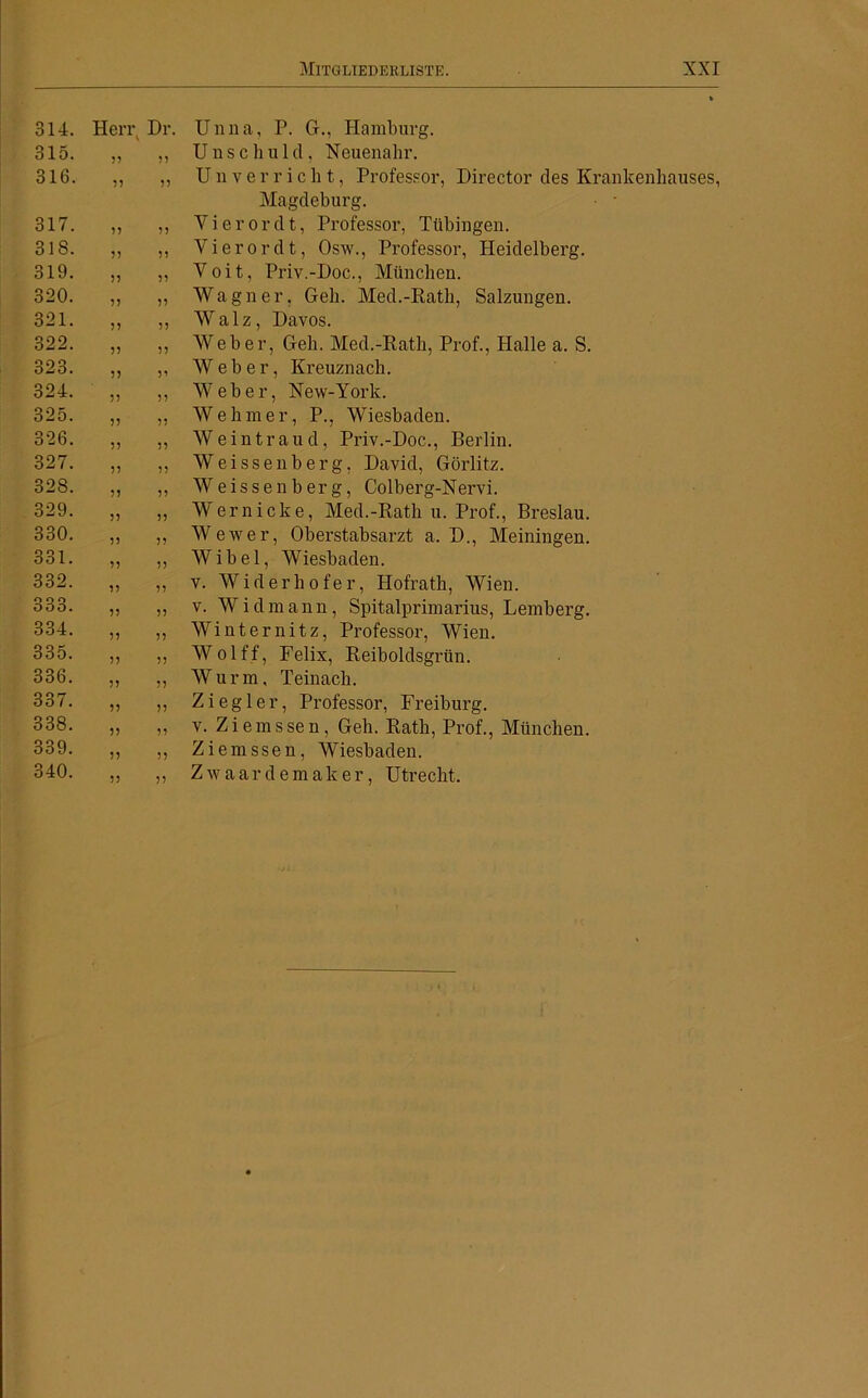 314. 315. 316. 317. 318. 319. 320. 321. 322. 323. 324. 325. 326. 327. 328. 329. 330. 331. 332. 333. 334. 335. 336. 337. 338. 339. 340. Herr Dr. Unna, P. G., Hamburg. „ „ Unschuld, Neuenahr. „ „ U-nverricht, Professor, Director des Krankenhauses, Magdeburg. „ ,, Vierordt, Professor, Tübingen. ,, ,, Yierordt, Osw., Professor, Heidelberg. „ „ Yoit, Priv.-Doc., München. „ „ Wagner. Geh. Med.-Rath, Salzungen. ,, ,, Walz, Davos. „ ,, Weber, Geh. Med.-Rath, Prof., Halle a. S. ,, „ Weber, Kreuznach. „ ,, Weber, New-York. ,, ,, Welinier, P., Wiesbaden. „ ,, Weintraud, Priv.-Doc., Berlin. ,, ,, Weissenberg, David, Görlitz. „ ,, Weissenberg, Colberg-Nervi. „ ,, W er nicke, Med.-Rath u. Prof., Breslau. ,, „ Wewer, Oberstabsarzt a. D., Meiningen. „ ,, Wibel, Wiesbaden. ,, „ v. Widerhofer, Hofrath, Wien. „ ,, v. Widmann, Spitalprimarius, Lemberg. „ „ Winternitz, Professor, Wien. ,, ,, Wolff, Felix, Reiboldsgrün. „ „ Wurm, Teinach. „ „ Ziegler, Professor, Freiburg. )> )i v. Ziemssen, Geh. Rath, Prof., München. ,, ,, Ziemssen, Wiesbaden. „ „ Zwaardemaker, Utrecht.
