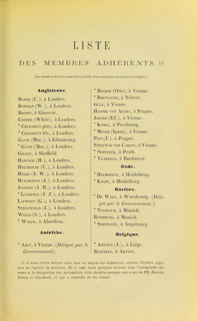 DES MEMBRES ADHÉRENTS. (') (Les membres dont les noms sont précédés d’un astérisque ont assisté au Congrès.) Angleterre. Bader (C.), à Londres. B owman (YV. ), à L ondres. Brown, à Glascow. Cooper (White), à Londres. * Critciiett père, à Londres. * Critciiett fils, à Londres. Gavin (Mac.), à Edimbourg. * Gavin (Mac.), à Londres. Gillot, cà Sheffield. Hancock (H.), cà Londres. IIoLTiiocsE (C.), à Londres. IIclke (J. W.), à Londres. Hutciiinson (J.), à Londres. Jackson (J. IL), à Londres. * Laurence (J. Z.), à Londres. Lauwson (G.), à Londres. Streatfeild (J.), à Londres. W ells (S.), à Londres. * Wolfe, à Aberdeen. Antricïie. * Arlt, à Vienne. (.Délégué par le Gouvernement). * Becker (Otto), à Vienne. * Brettauer, à Trieste. Gulz, à Vienne. IIasner von Artha, à Prague. Jaeger (Ed.), à Vienne. * Kanka, à Presbourg. * Meyer (Ignaz), à Vienne. Pilz (J.), cà Prague. Stellavag von Carion, à Vienne. * Sciiuleck, à Peslh. * Vladesco, à Bucharest. Bade. * Helmholtz, îà Heidelberg. * Knapp, à Heidelberg. Bavière. * De W elz, à W ürzbourg. (Délé- gué par le Gouvernement.) * Nussbaum, à Munich. Rotilmund, cà Munich. * Sprengler, î\ Augsbourg. Belgique. * Ansiaux (J.), à Liège. Bosteels, à Anvers. (1) Il nous a fallu dresser celle liste au moyen des signatures, souvent illisibles, appo- sées au registre de présence. De là sans doute quelques erreurs dans l’ortographe des noms et la désignation des nationalités. Cette dernière manque aux noms de MM. Ilcrrcin, Esberg tt Clicrnbach, ce qui a empêché de les classer.