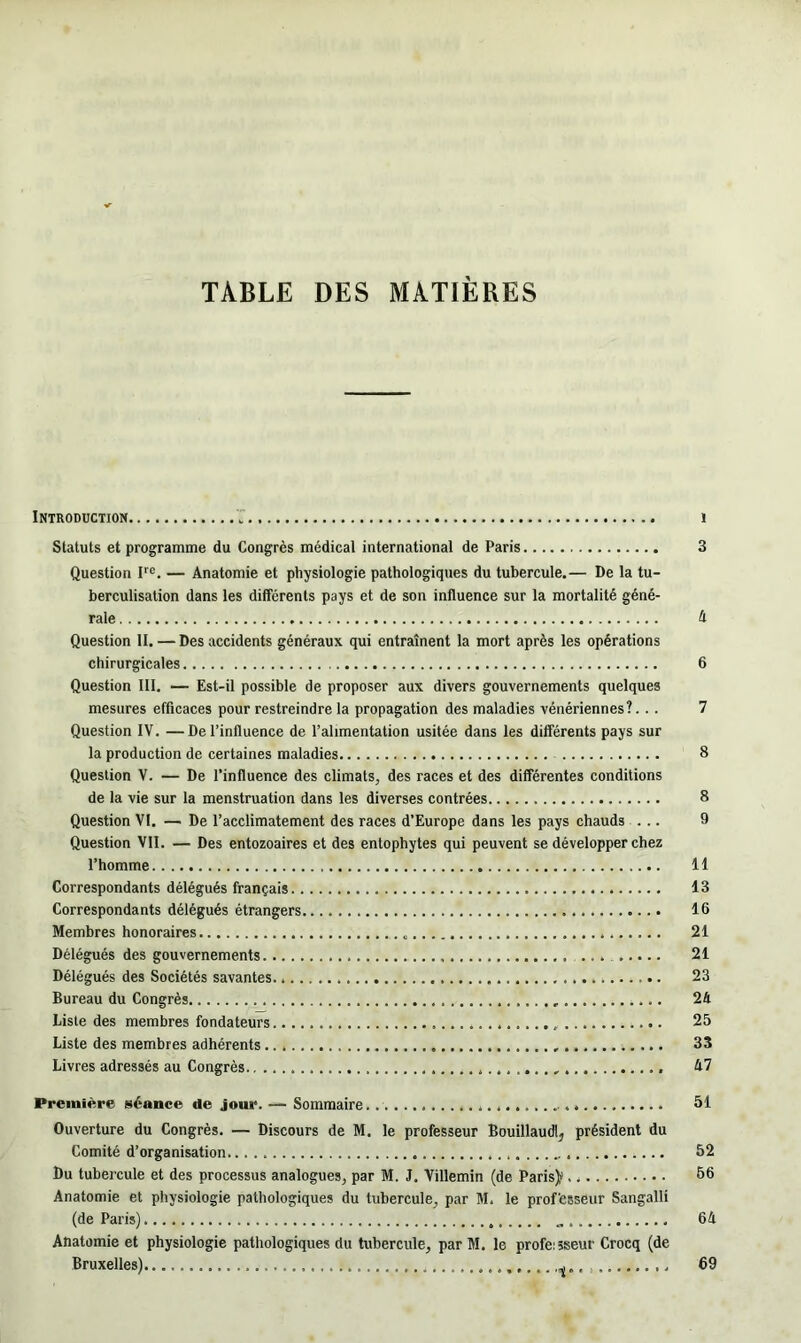 TABLE DES MATIERES Introduction i Statuts et programme du Congrès médical international de Paris 3 Question Ire. — Anatomie et physiologie pathologiques du tubercule.— De la tu- berculisation dans les différents pays et de son influence sur la mortalité géné- rale A Question II. — Des accidents généraux qui entraînent la mort après les opérations chirurgicales 6 Question III. — Est-il possible de proposer aux divers gouvernements quelques mesures efficaces pour restreindre la propagation des maladies vénériennes?. . . 7 Question IV. —De l’influence de l’alimentation usitée dans les différents pays sur la production de certaines maladies 8 Question V. — De l’influence des climats, des races et des différentes conditions de la vie sur la menstruation dans les diverses contrées 8 Question VI. — De l’acclimatement des races d’Europe dans les pays chauds ... 9 Question VII. — Des entozoaires et des entophytes qui peuvent se développer chez l’homme H Correspondants délégués français 13 Correspondants délégués étrangers 16 Membres honoraires „ 21 Délégués des gouvernements 21 Délégués des Sociétés savantes 23 Bureau du Congrès 24 Liste des membres fondateurs 25 Liste des membres adhérents 33 Livres adressés au Congrès 47 Première séance de jour. — Sommaire. . ...» 51 Ouverture du Congrès. — Discours de M. le professeur Bouillaudl^ président du Comité d’organisation 52 Du tubercule et des processus analogues, par M. J. Villemin (de Paris)’ 66 Anatomie et physiologie pathologiques du tubercule, par M. le professeur Sangalli (de Paris) 64 Anatomie et physiologie pathologiques du tubercule, par M. le professeur Crocq (de Bruxelles) 69