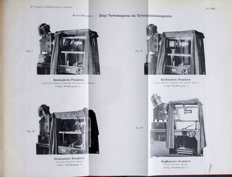 PI. XXII. i Kælin-Benziser. — Einige Verwendungsarten des Universalprojektionsapparates. Episkopische Projektion horizontal liegender, ruhender oder rotierender Meiste. (Vergl. Strahlengang l.) Episkopische Projektion vertikal stellender, lebender oder lebloser Objekte. Fig. III Fig. IV Diaskopische Projektion horizontal liegender Objekte. (Vergl. Strahlengang 2.) Diaskopische Projektion vertikal stehender Objekte.