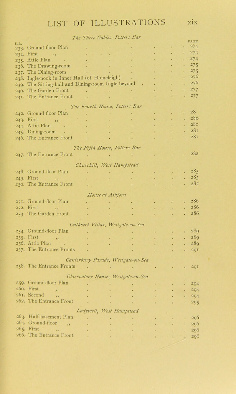 ILL. 233- 234- 235- 236. 237. 23S. 239- 240. 241. 242. 243- 244. 245. 246. 247. 248. 249. 250. 251. 252. 253- 254- 255. 256. 257. 258. 259- 260. 261. 262. 263. 264. 265. 266. LIST OF ILLUSTRATIONS The Three Gables, Potters Bar Ground-floor Plan First „ .--••• Attic Plan . The Drawing-room • • The Dining-room . Ingle-nook in Inner Hall (of Homeleigh) The Sitting-hall and Dining-room Ingle beyond The Garden Front . The Entrance Front . The Fourth House, Potters Bar Ground-floor Plan .... First ,, Attic Plan . Dining-room . The Entrance Front The Fifth House, Potters Bar The Entrance Front Churchill, West Hampstead Ground-floor Plan First ,, The Entrance Front House at Ashford Ground-floor Plan First ,, The Garden Front Cuthbert Villas, Weslga/e-on-Sea Ground-floor Plan First „ Attic Plan .... The Entrance Fronts Canterbury Parade, Westgate The Entrance Fronts on-Sea Observatory House, Westgate Ground-floor Plan on-Sea First » » Second ,, The Entrance Front Lady well. Half-basement Plan Ground-floor „ First The Entrance Front West IlampsL ad xlx PAGE • 274 • 274 • 274 ■ 275 • 275 . 276 . 276 • 277 . 277 . 28 . 280 . 280 . 2Sl . 2Sl . 282 • 283 . 285 . 285 . 286 . 286 . 286 . 289 . 2S9 . 289 . 291 . 291 • 294 • 294 • 294 • 295 . 296 . 296 . 296 . 29C